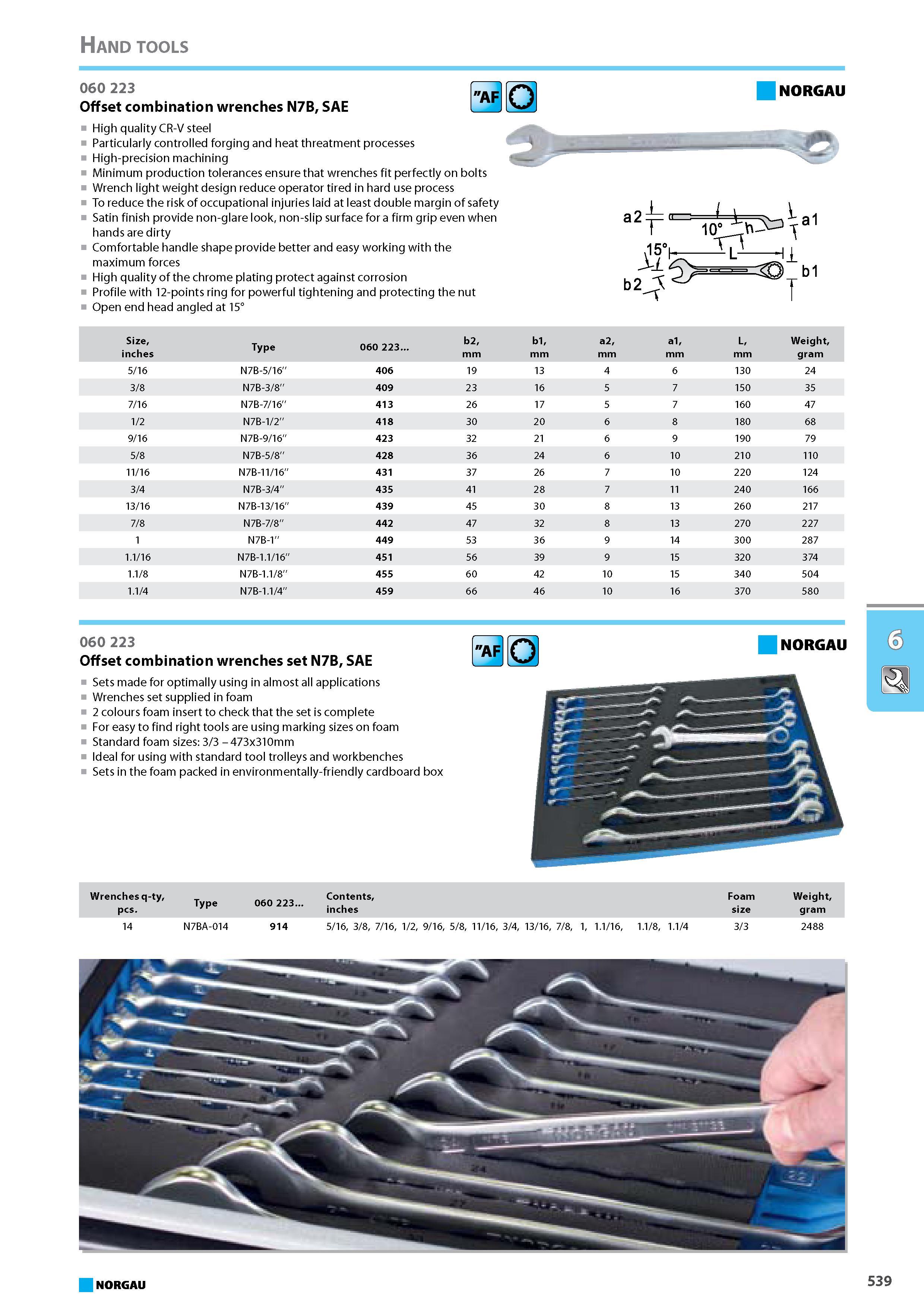 555 Offset combination wrenches N7B SAE AF NORGAU High quality CR-V steel Particularly controlled forging and heat threatment processes High-precision machining Minimum pr Каталог NORGAU 2015 Инструмент режущий измерительный слесарно-монтажный Стр. 539