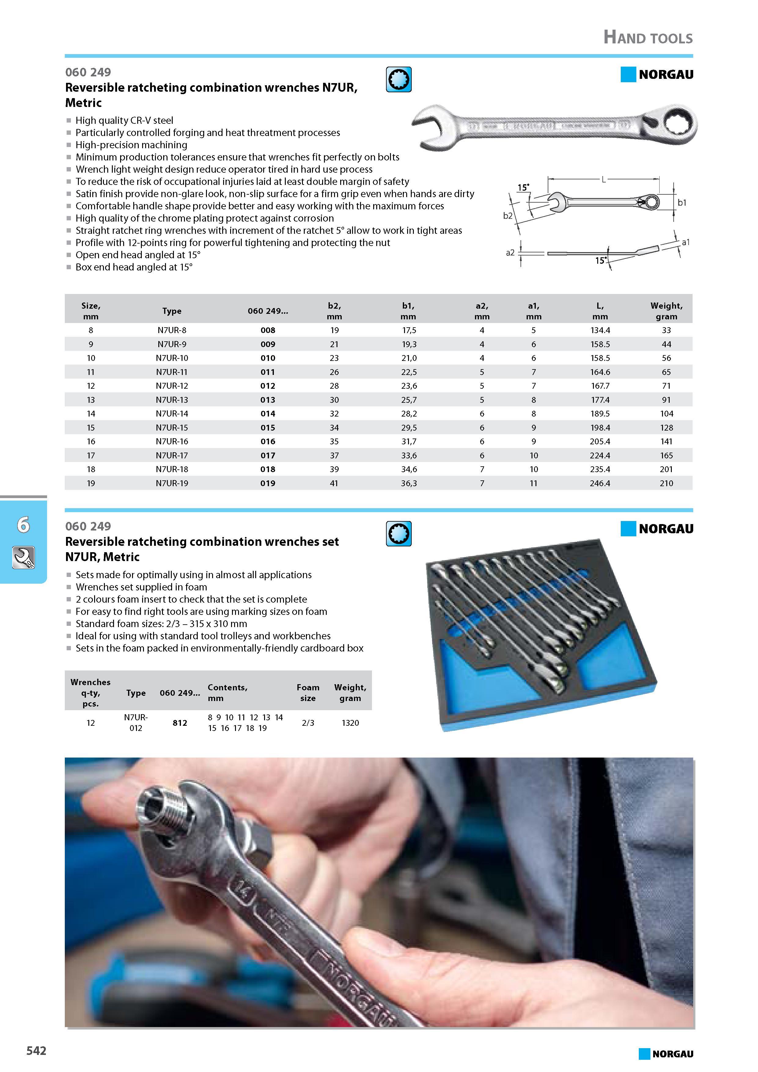 558 Reversible ratcheting combination wrenches N7UR Metric IS NORGAU -v w 1 High quality CR-V steel Particularly controlled forging and heat threatment processes High-prec Каталог NORGAU 2015 Инструмент режущий измерительный слесарно-монтажный Стр. 542