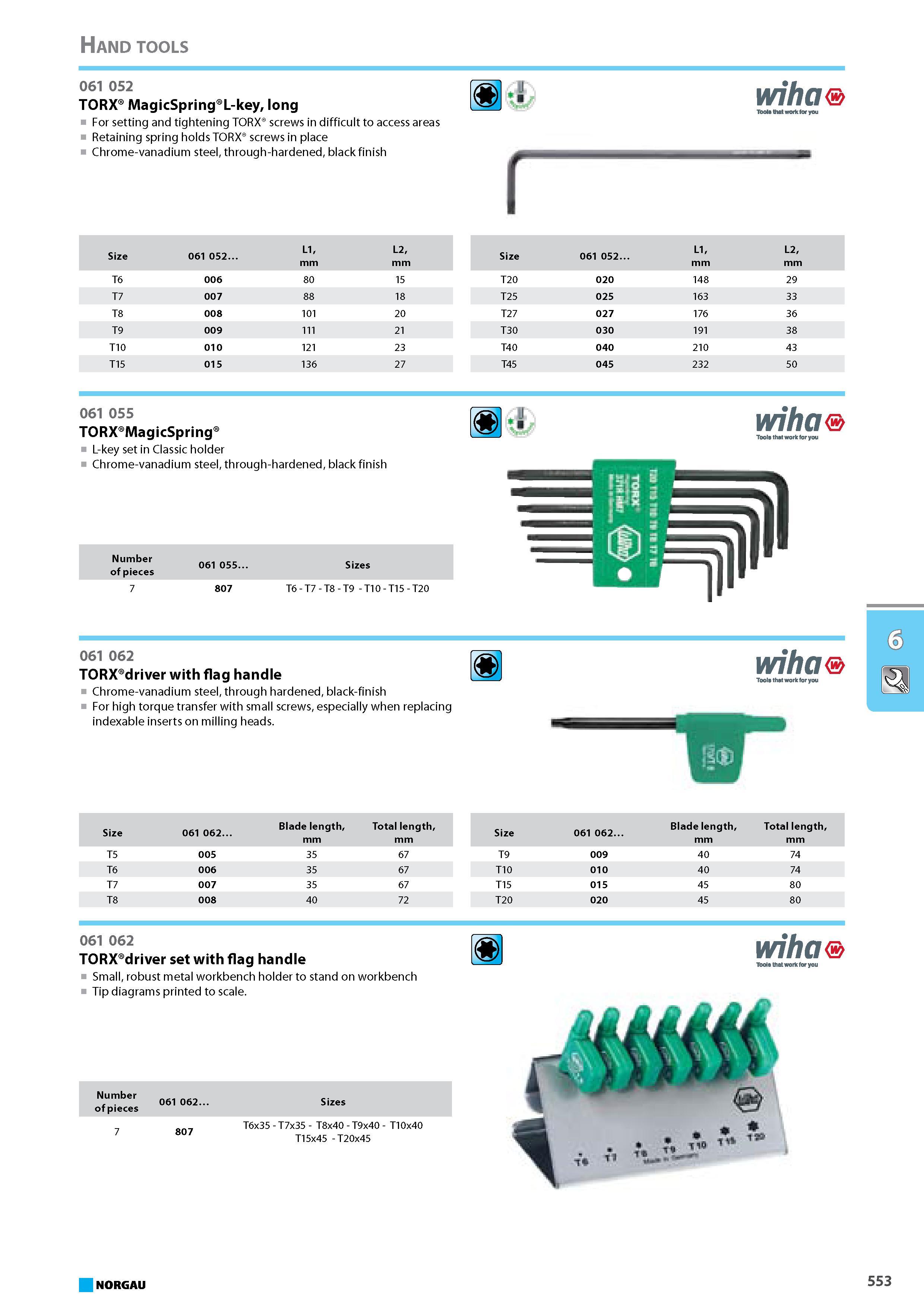 569 TORX MagicSpring L-key long For setting and tightening TORX screws in difficult to access areas Retaining spring holds TORX screws in place Chrome-vanadium steel throu Каталог NORGAU 2015 Инструмент режущий измерительный слесарно-монтажный Стр. 553