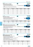 570 Slotted screwdrivers round blade High quality chrome vanadium molybdenum steel Particularly controlled heat threatment process Optimal contact area ensure screwdrivers Каталог NORGAU 2015 Инструмент режущий измерительный слесарно-монтажный Стр. 554