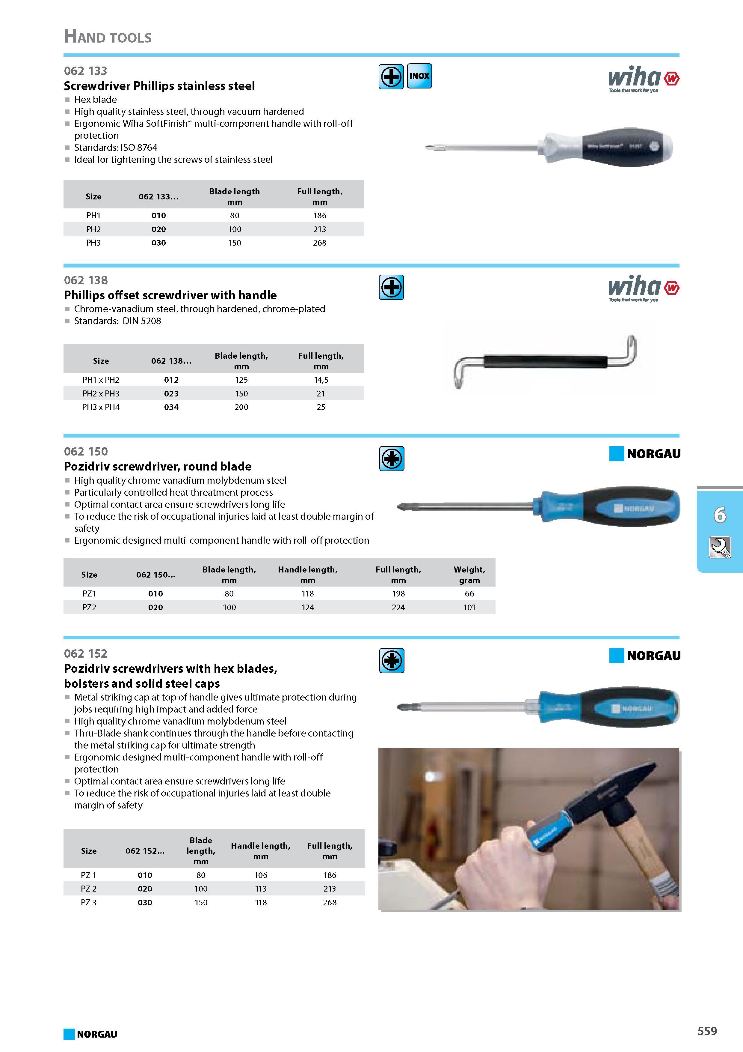 575 Screwdriver Phillips stainless steel Hex blade High quality stainless steel through vacuum hardened Ergonomic Wiha SoftFinish multi-component handle with roll-off prot Каталог NORGAU 2015 Инструмент режущий измерительный слесарно-монтажный Стр. 559