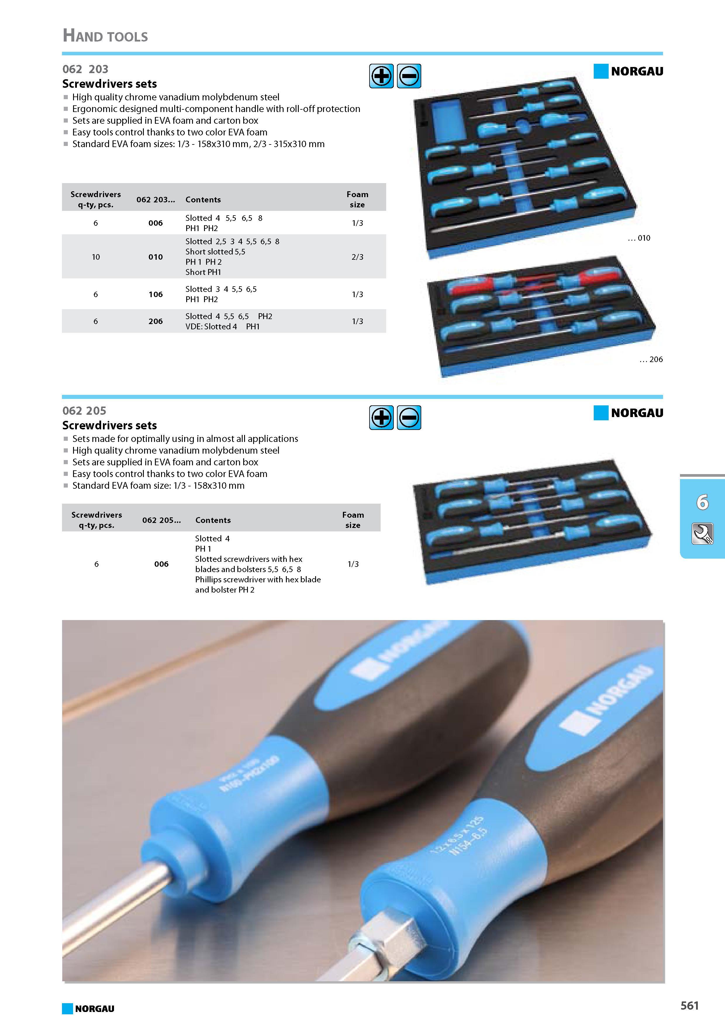 577 Screwdrivers sets High quality chrome vanadium molybdenum steel Ergonomic designed multi-component handle with roll-off protection Sets are supplied in EVA foam and ca Каталог NORGAU 2015 Инструмент режущий измерительный слесарно-монтажный Стр. 561