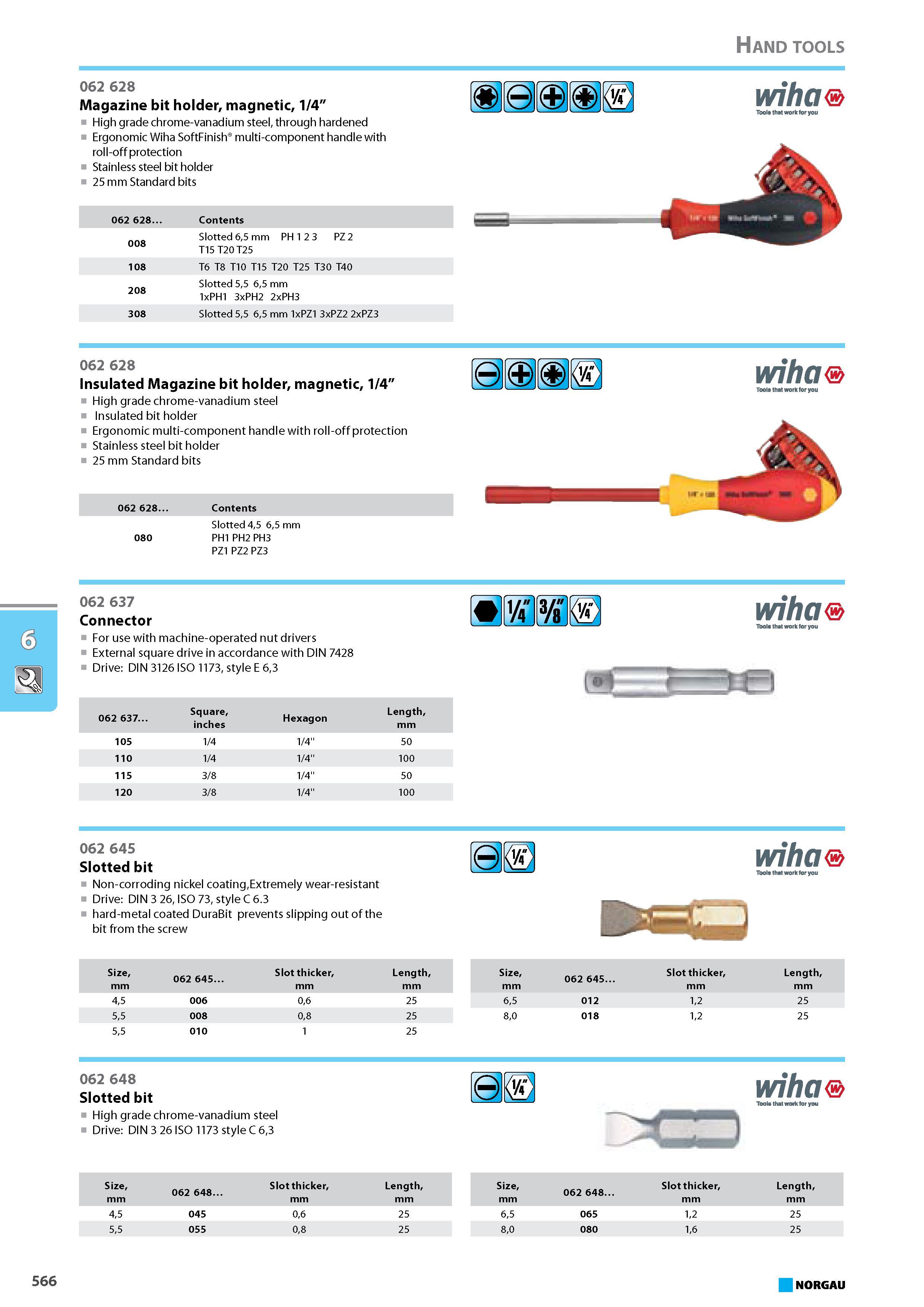 582 Magazine bit holder magnetic 1/4 High grade chrome-vanadium steel through hardened Ergonomic Wiha SoftFinish multi-component handle with roll-off protection Stainless Каталог NORGAU 2015 Инструмент режущий измерительный слесарно-монтажный Стр. 566