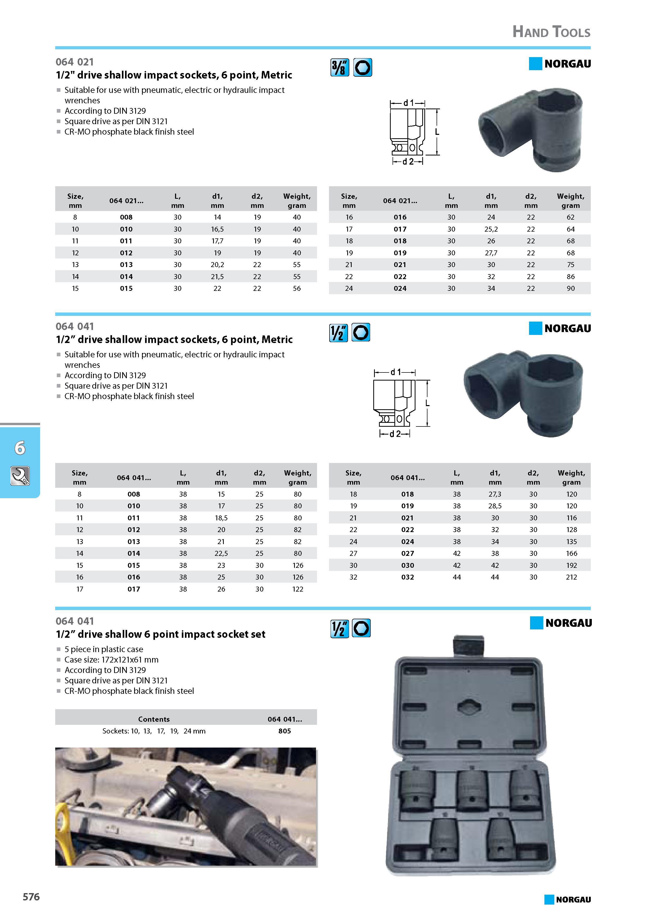 592 drive shallow impact sockets 6 point 1/2 Metric Suitable for use with pneumatic electric or hydraulic impact wrenches According to DIN 3129 Square drive as per DIN 312 Каталог NORGAU 2015 Инструмент режущий измерительный слесарно-монтажный Стр. 576