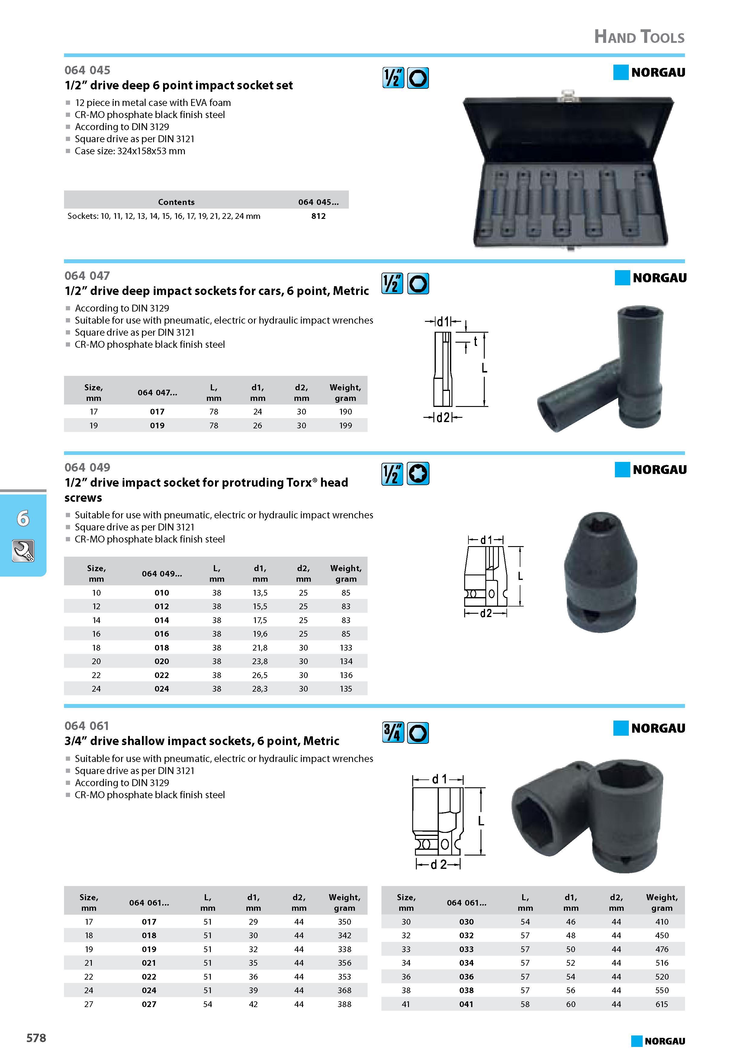594 drive deep impact sockets for cars 6 point 1/2 Metric According to DIN 3129 Suitable for use with pneumatic electric or hydraulic impact wrenches Square drive as per D Каталог NORGAU 2015 Инструмент режущий измерительный слесарно-монтажный Стр. 578