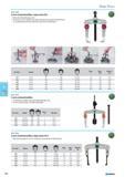 598 2-arm universal pullers type series 20+ With quick-adjusting type arms These arms can be quickly and easily attached to the puller head by hand i.e. by tightening and Каталог NORGAU 2015 Инструмент режущий измерительный слесарно-монтажный Стр. 582