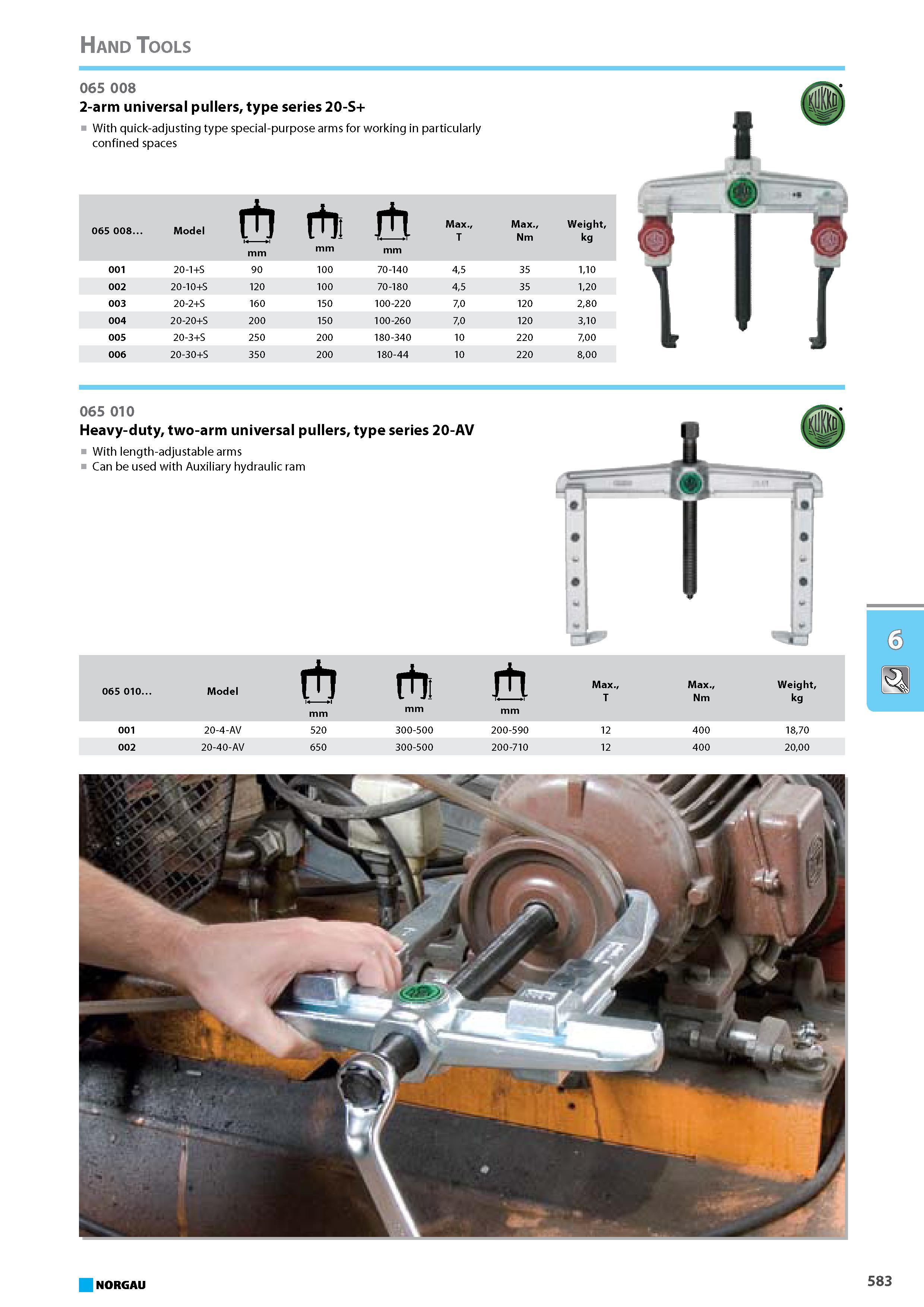 599 Heavy-duty two-arm universal pullers type series 20-AV With length-adjustable arms Can be used with Auxiliary hydraulic ram X 1 r H 1 t P 71 Tl. j El 065 010. Model tf Каталог NORGAU 2015 Инструмент режущий измерительный слесарно-монтажный Стр. 583