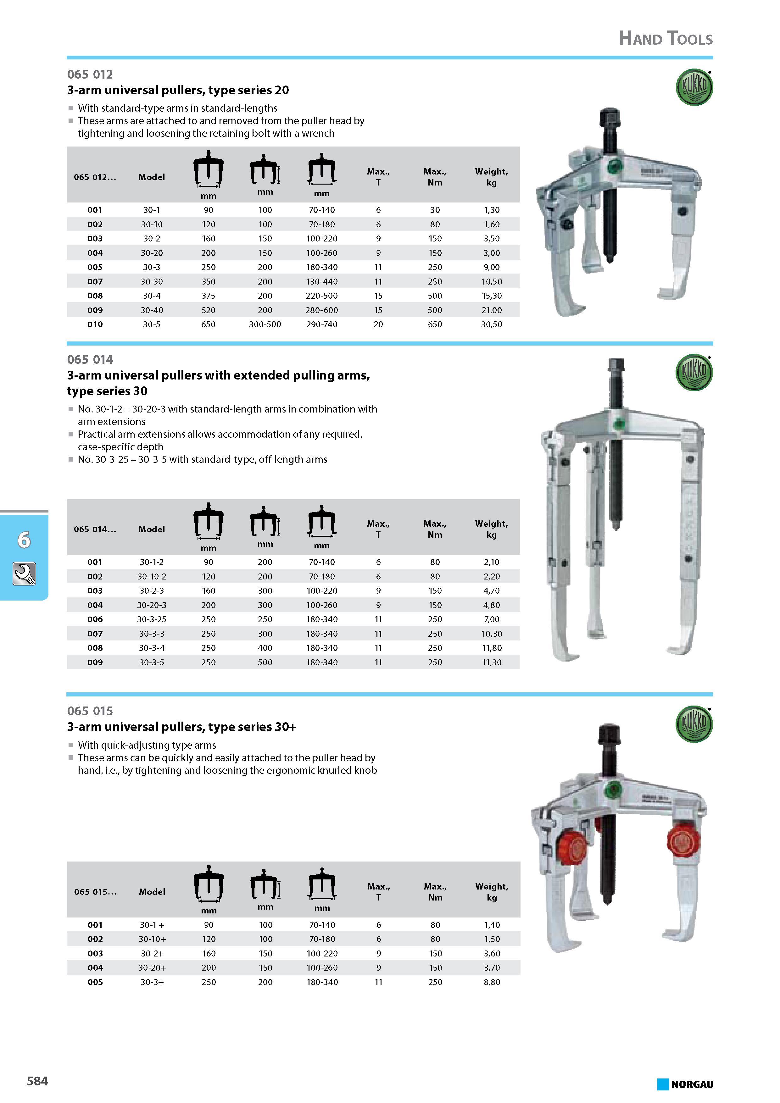 600 3-arm universal pullers type series 20 With standard-type arms in standard-lengths These arms are attached to and removed from the puller head by tightening and loosen Каталог NORGAU 2015 Инструмент режущий измерительный слесарно-монтажный Стр. 584