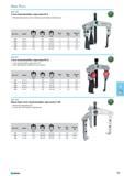 601 Heavy-duty 3-arm universal pullers type series 11-AV With length-adjustable arms Can be used with Auxiliary hydraulic ram 065 018. Model 6 mm tti mm Max. T Max. Nm Wei Каталог NORGAU 2015 Инструмент режущий измерительный слесарно-монтажный Стр. 585