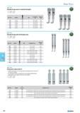 602 Extensions type series V KUKKO extensions can be inserted into standard claws of series 20 and series 30 puller An unlimited number of extensions can be joined and ins Каталог NORGAU 2015 Инструмент режущий измерительный слесарно-монтажный Стр. 586