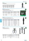 608 Extension for Internal extractor An unlimited number of extensions can be joined and inserted depending on the depth of the part to be pulled 065 406. Model Set conten Каталог NORGAU 2015 Инструмент режущий измерительный слесарно-монтажный Стр. 592
