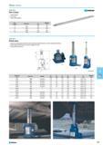 617 Bottle Jacks Versions with hydraulic piston and mechanical spindle drive or with 2 hydraulic pistons With replaceable pressure section (height 45 mm) Horizontal pump u Каталог NORGAU 2015 Инструмент режущий измерительный слесарно-монтажный Стр. 601
