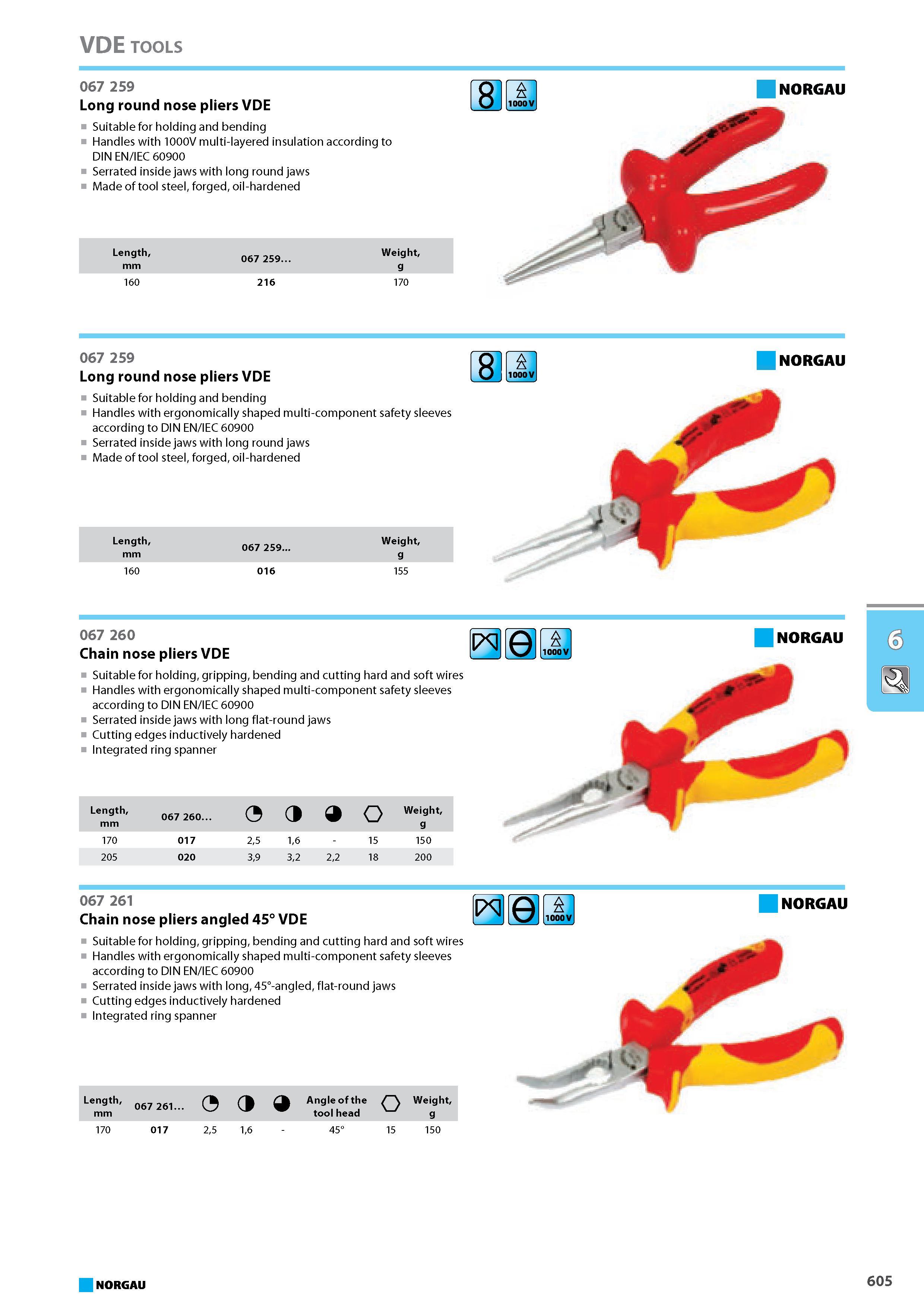 621 Long round nose pliers VDE Suitable for holding and bending Handles with 1000V multi-layered insulation according to DIN EN IEC 60900 Serrated inside jaws with long ro Каталог NORGAU 2015 Инструмент режущий измерительный слесарно-монтажный Стр. 605