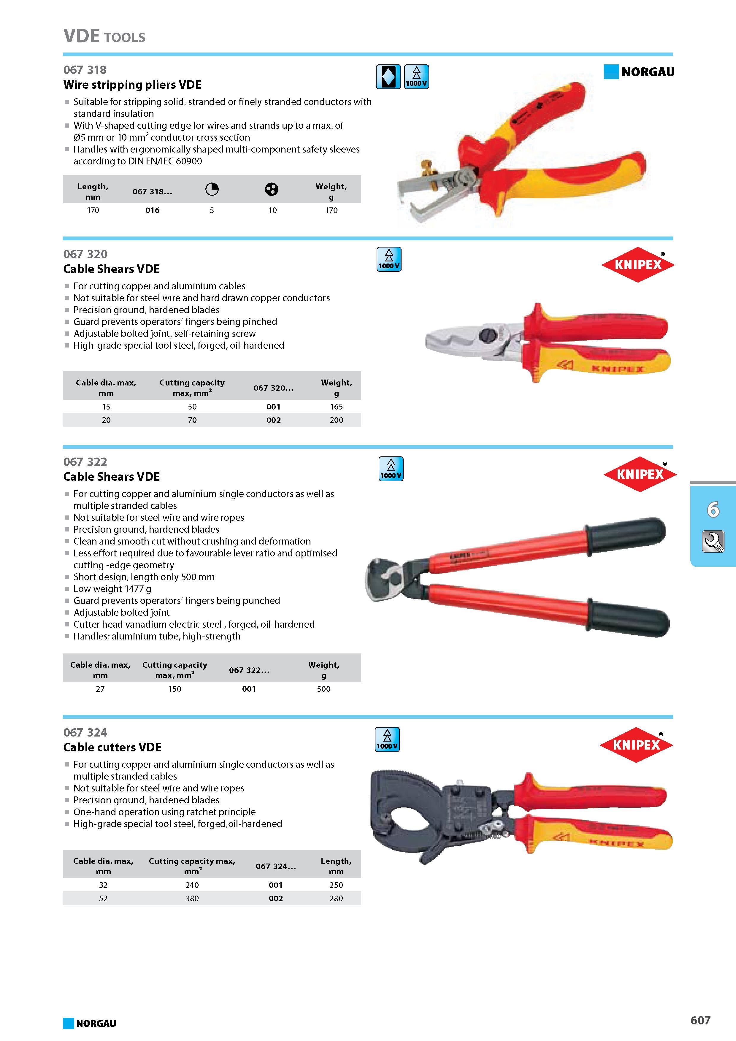 623 Cable Shears VDE For cutting copper and aluminium cables Not suitable for steel wire and hard drawn copper conductors Precision ground hardened blades Guard prevents o Каталог NORGAU 2015 Инструмент режущий измерительный слесарно-монтажный Стр. 607