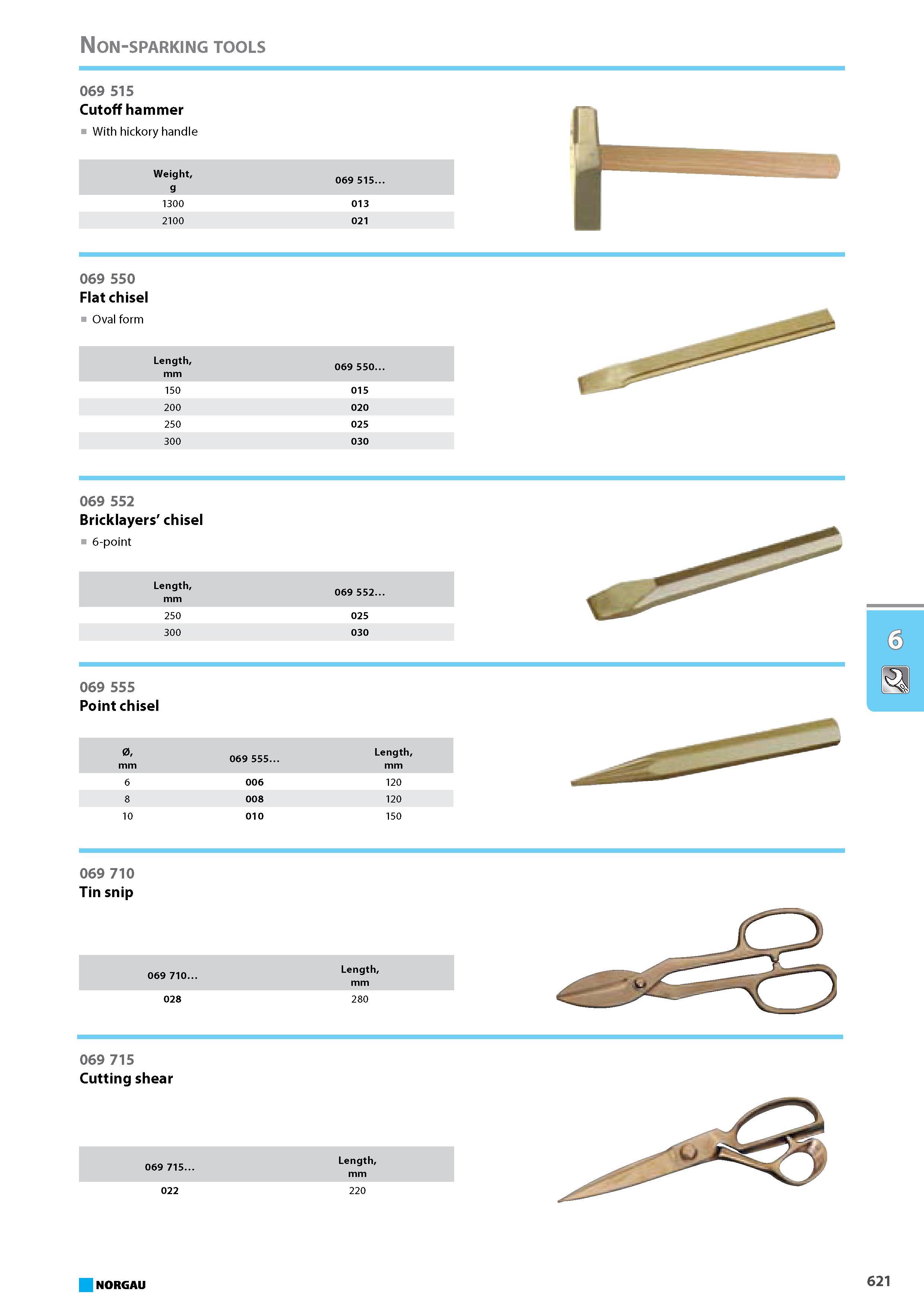 637 Flat chisel Oval form Length Bricklayers' chisel 6-point Length 069 552. mm 250 025 300 030 069 555 Point chisel 0 069 555. Length mm 6 006 120 8 008 120 069 710 Tin s Каталог NORGAU 2015 Инструмент режущий измерительный слесарно-монтажный Стр. 621