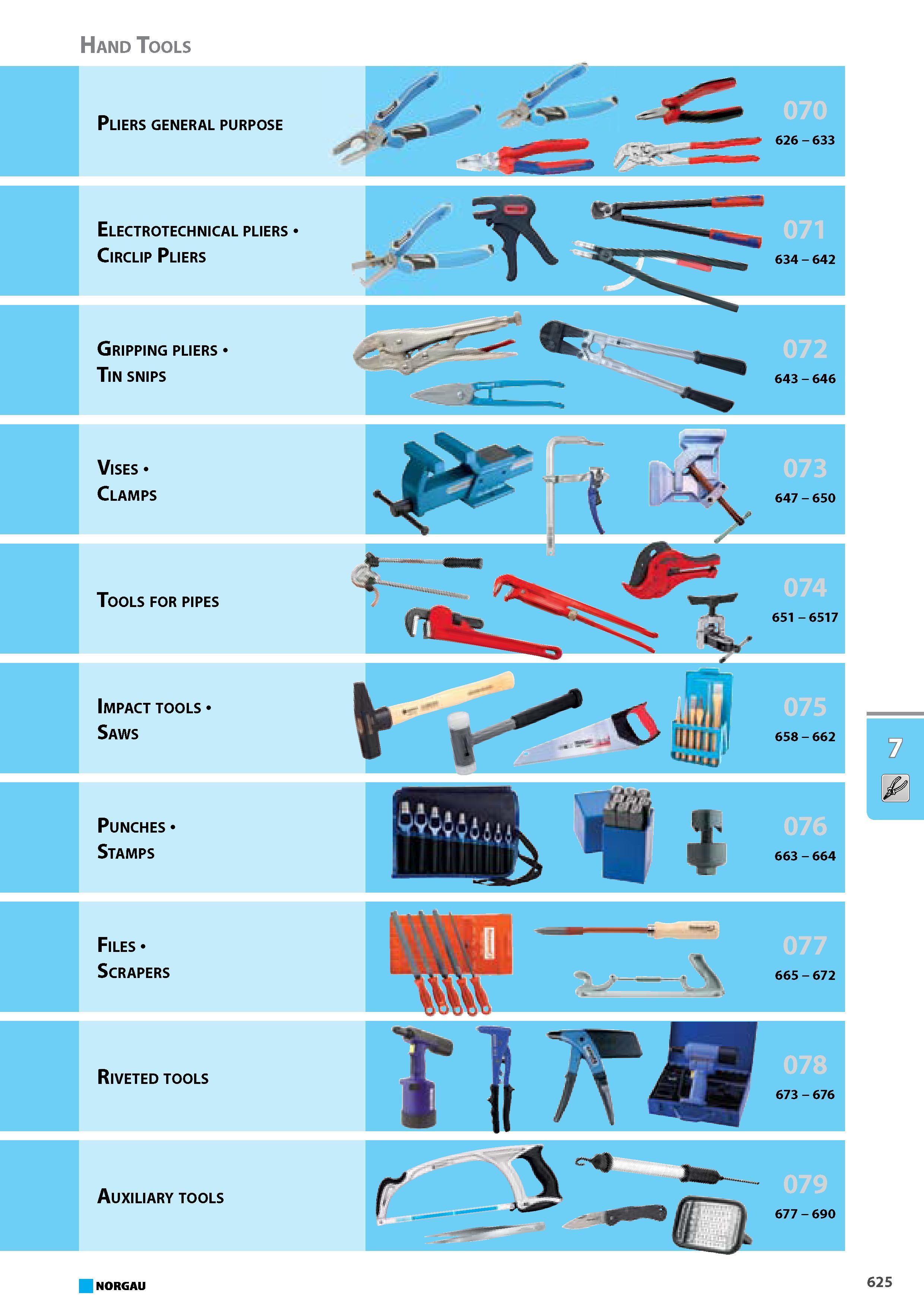 641 Pliers general purpose Electrotechnical pliers Circlip Pliers Gripping pliers Tin snips Vises Clamps Tools for pipes Impact tools Saws Punches Stamps Files Scrapers Ri Каталог NORGAU 2015 Инструмент режущий измерительный слесарно-монтажный Стр. 625