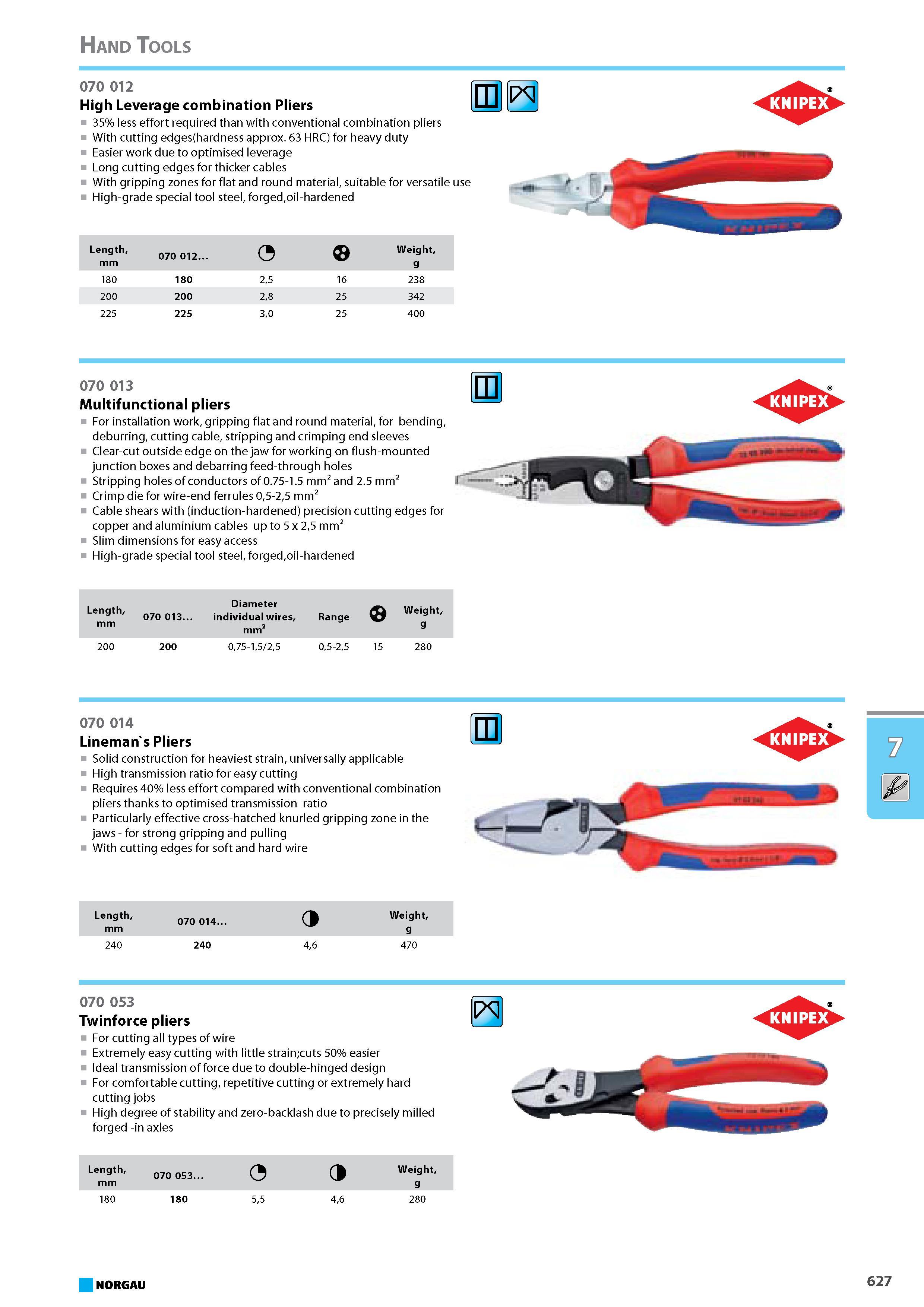 643 Multifunctional pliers For installation work gripping flat and round material for bending deburring cutting cable stripping and crimping end sleeves Clear-cut outside Каталог NORGAU 2015 Инструмент режущий измерительный слесарно-монтажный Стр. 627