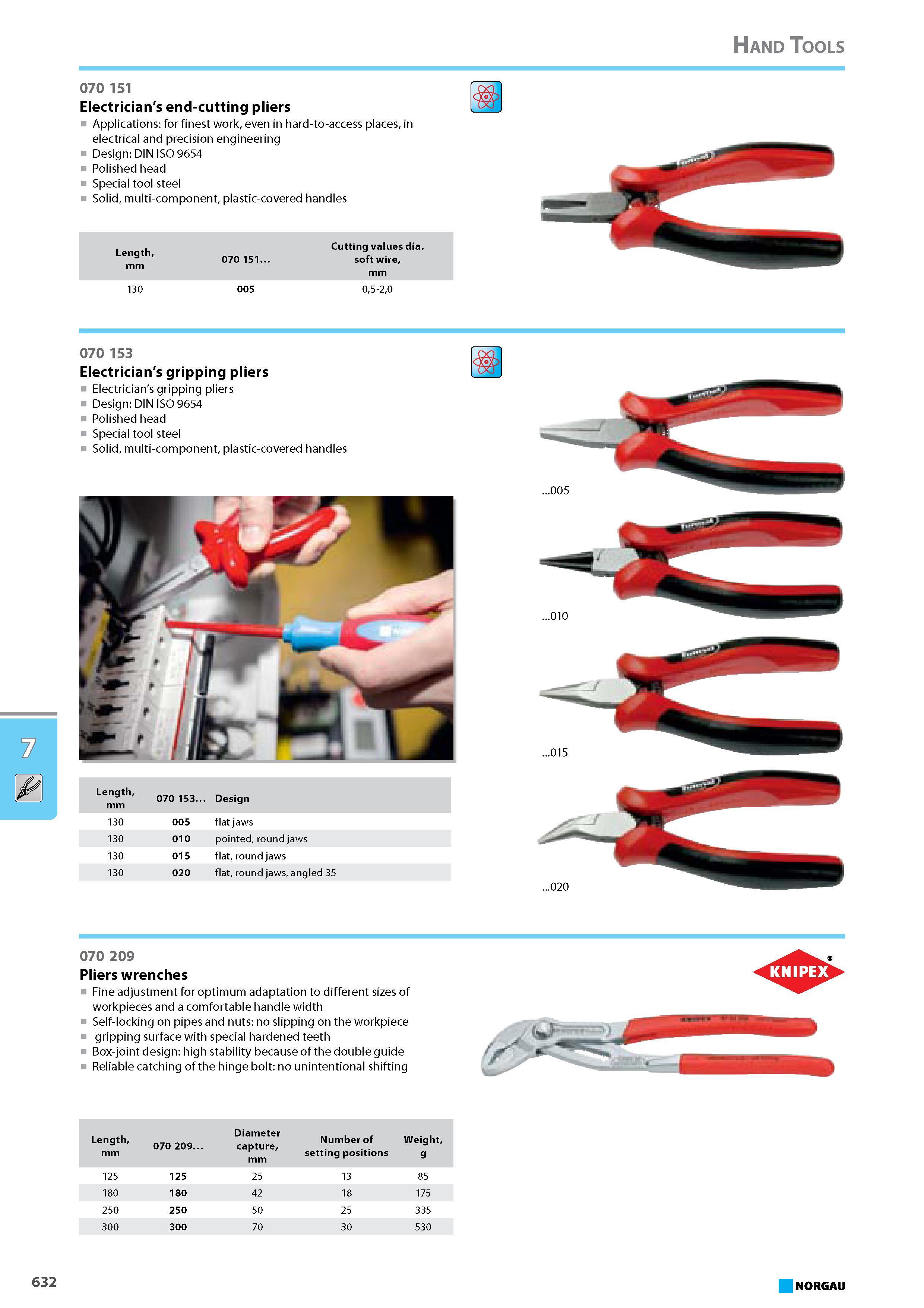 648 Electrician's end-cutting pliers Applications for finest work even in hard-to-access places in electrical and precision engineering Design DIN ISO 9654 Polished head S Каталог NORGAU 2015 Инструмент режущий измерительный слесарно-монтажный Стр. 632