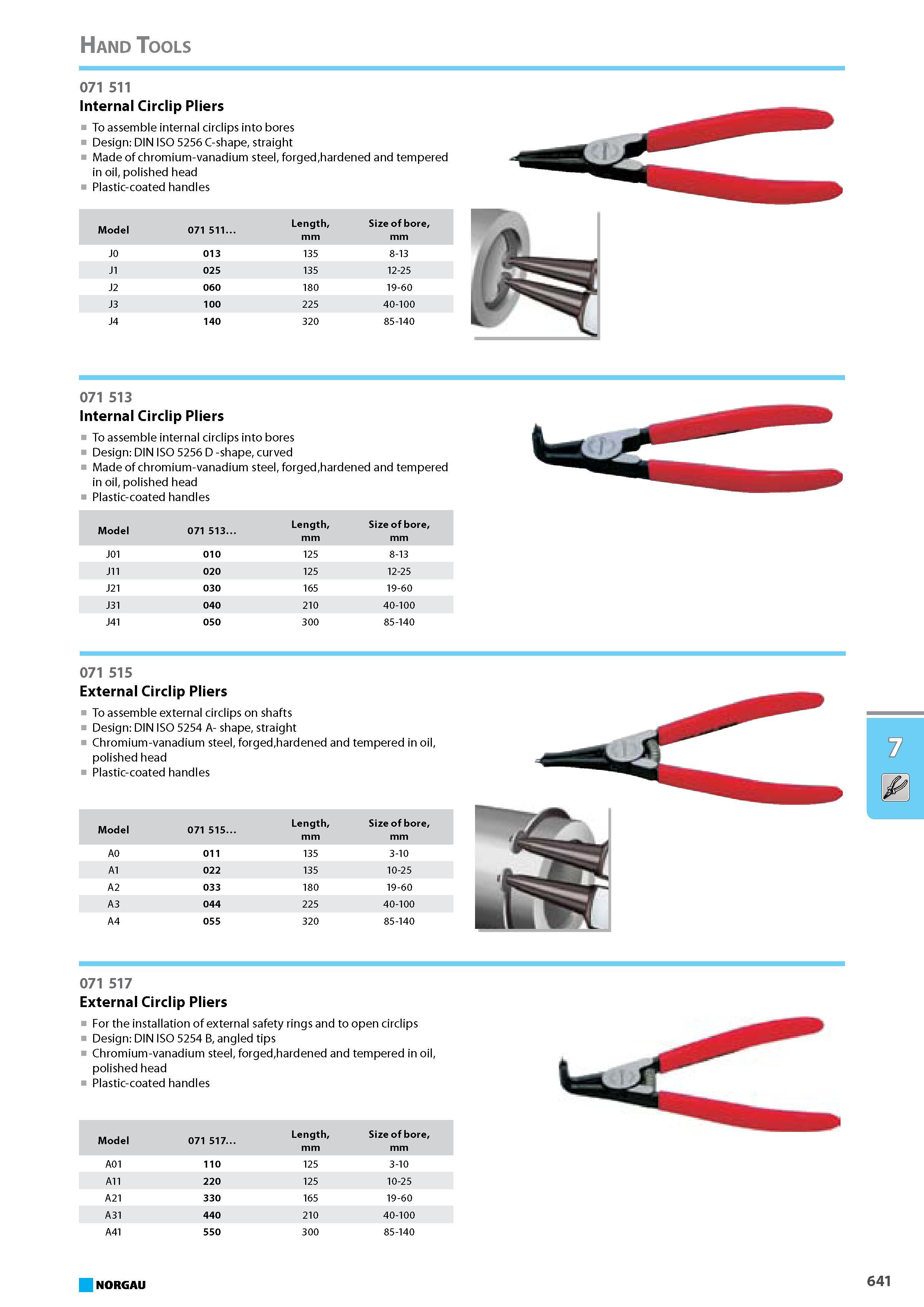 657 Internal Circlip Pliers To assemble internal circlips into bores Design DIN ISO 5256 C-shape straight Made of chromium-vanadium steel forgedhardened and tempered in oi Каталог NORGAU 2015 Инструмент режущий измерительный слесарно-монтажный Стр. 641