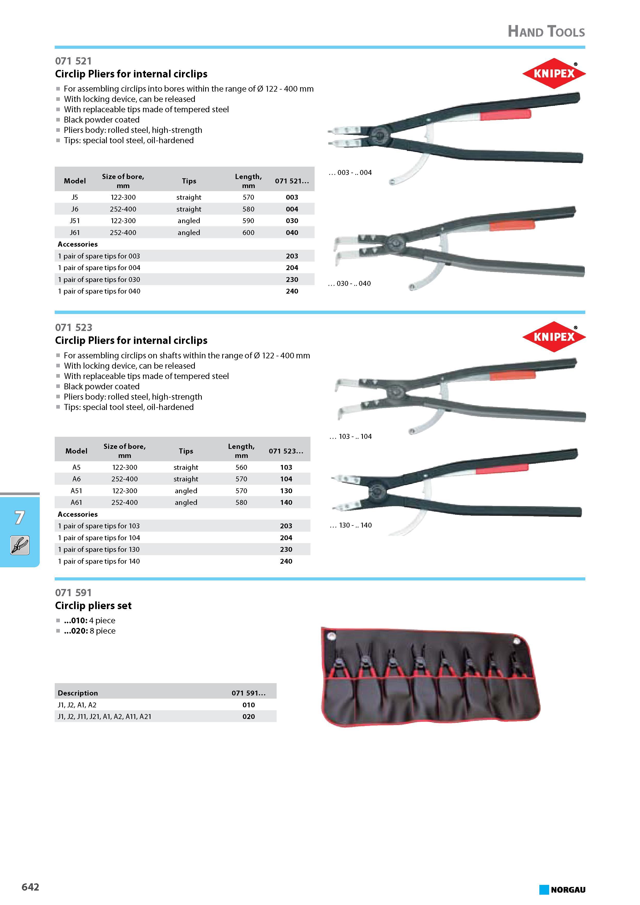 658 Circlip Pliers for internal circlips For assembling circlips on shafts within the range of 122 - 400 mm With locking device can be released With replaceable tips made Каталог NORGAU 2015 Инструмент режущий измерительный слесарно-монтажный Стр. 642