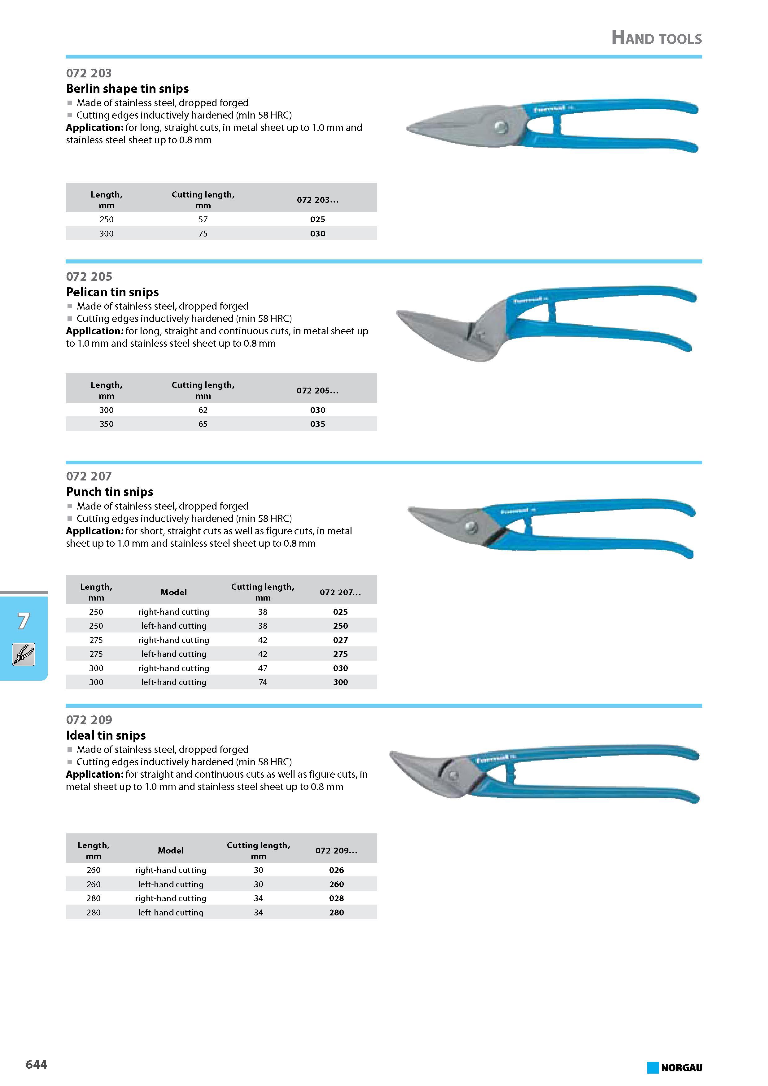 660 Punch tin snips Made of stainless steel dropped forged Cutting edges inductively hardened (min 58 HRC) Application for short straight cuts as well as figure cuts in me Каталог NORGAU 2015 Инструмент режущий измерительный слесарно-монтажный Стр. 644