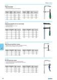 664 Heavy-duty all-steel fitter's clamps Reliable double-T profile extra resistant to bending and twisting Fixed arms made of malleable cast iron galvanized Opening Throat Каталог NORGAU 2015 Инструмент режущий измерительный слесарно-монтажный Стр. 648