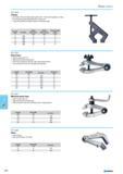 666 Hand vises Drop-forged steel C35 With broad head and wing nut With interchangeable spindle with trapezoidal thread Jaws with prism recess for clamping round items 200 Каталог NORGAU 2015 Инструмент режущий измерительный слесарно-монтажный Стр. 650