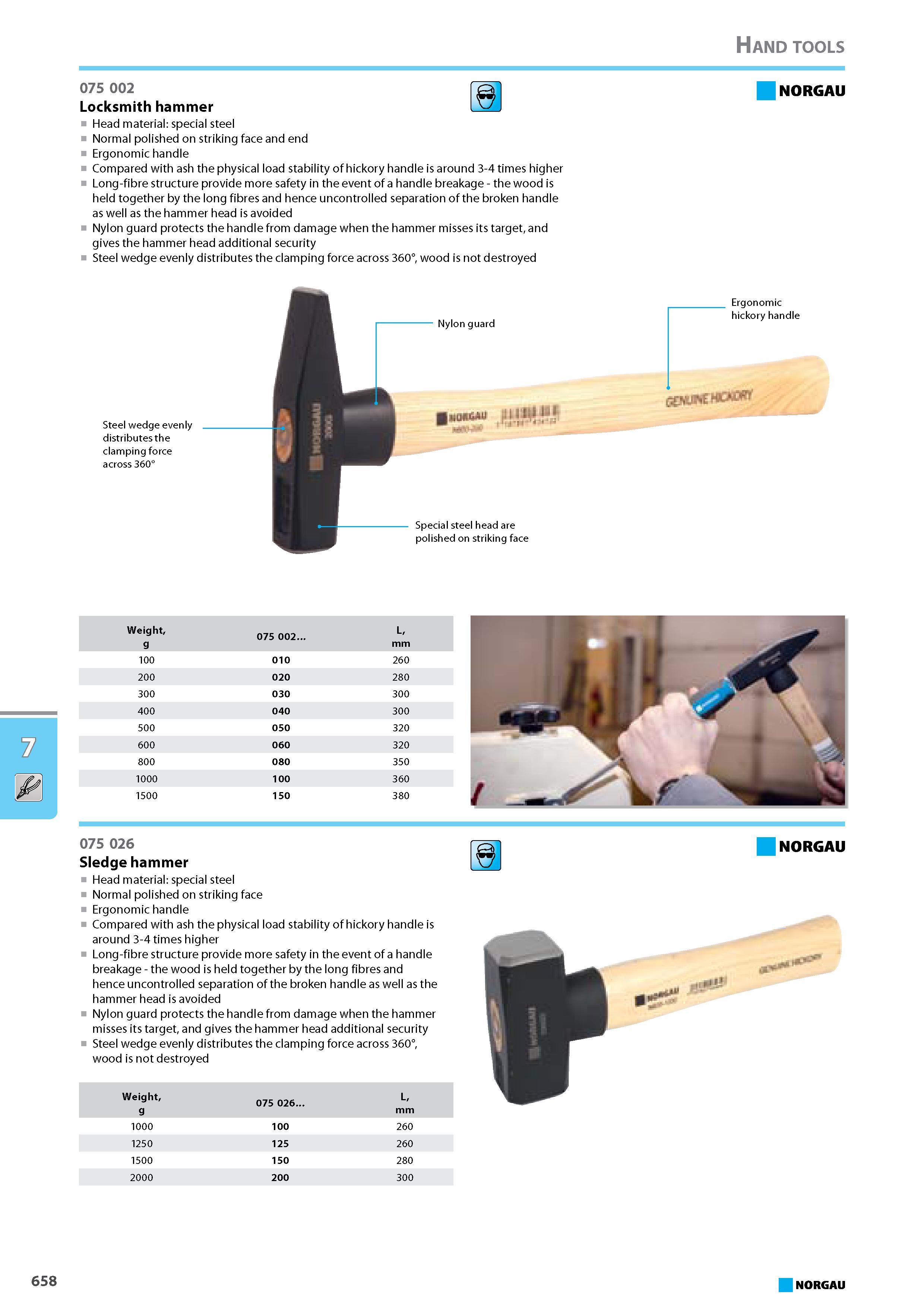 674 Locksmith hammer Head material special steel Normal polished on striking face and end Ergonomic handle Compared with ash the physical load stability of hickory handle Каталог NORGAU 2015 Инструмент режущий измерительный слесарно-монтажный Стр. 658
