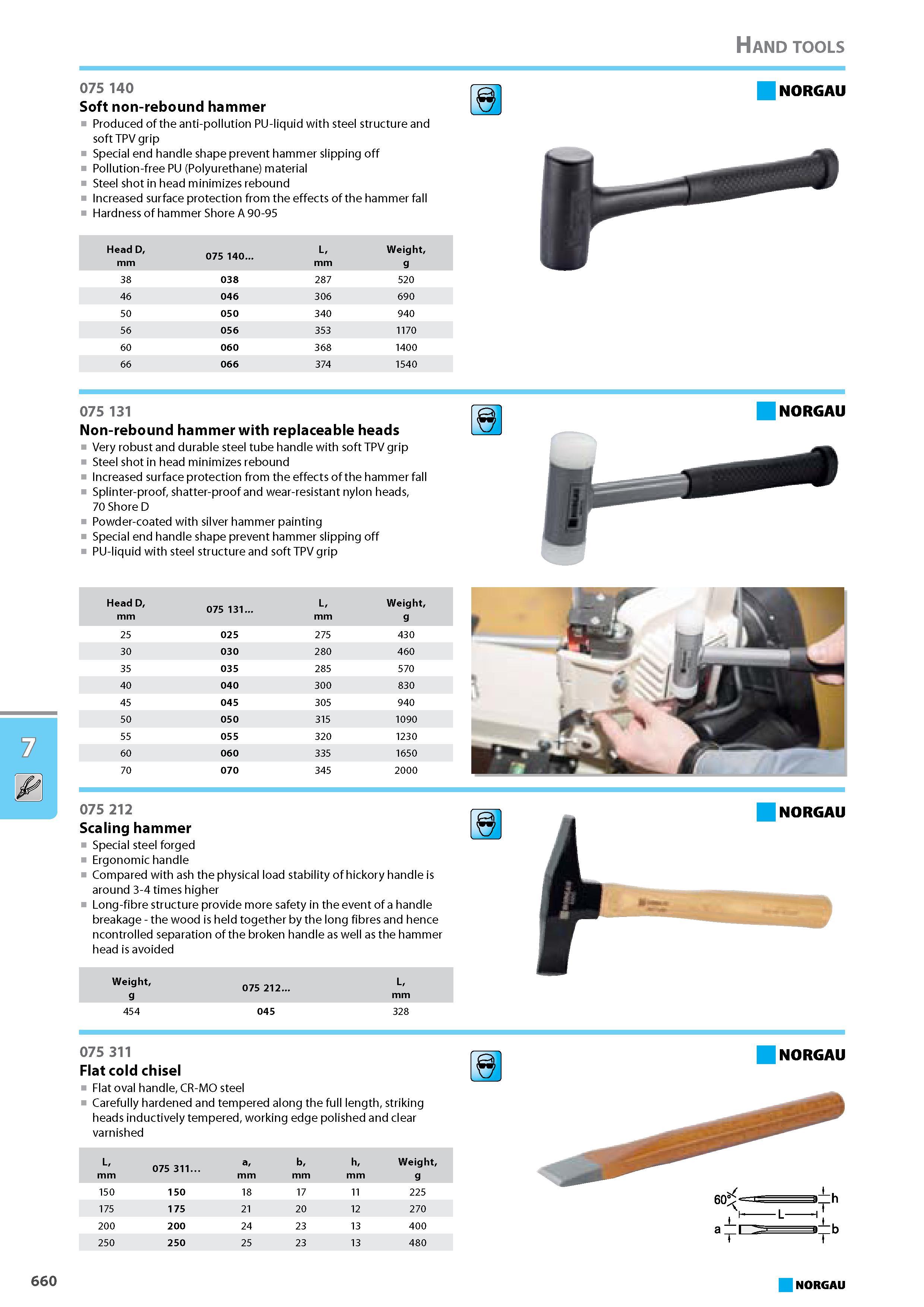 676 Soft non-rebound hammer Produced of the anti-pollution PU-liquid with steel structure and soft TPV grip Special end handle shape prevent hammer slipping off Pollution- Каталог NORGAU 2015 Инструмент режущий измерительный слесарно-монтажный Стр. 660