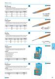 677 Flat cold chisel Octagonal handle CR-MO steel Carefully hardened and tempered along the full length striking heads inductively tempered working edge polished and clear Каталог NORGAU 2015 Инструмент режущий измерительный слесарно-монтажный Стр. 661