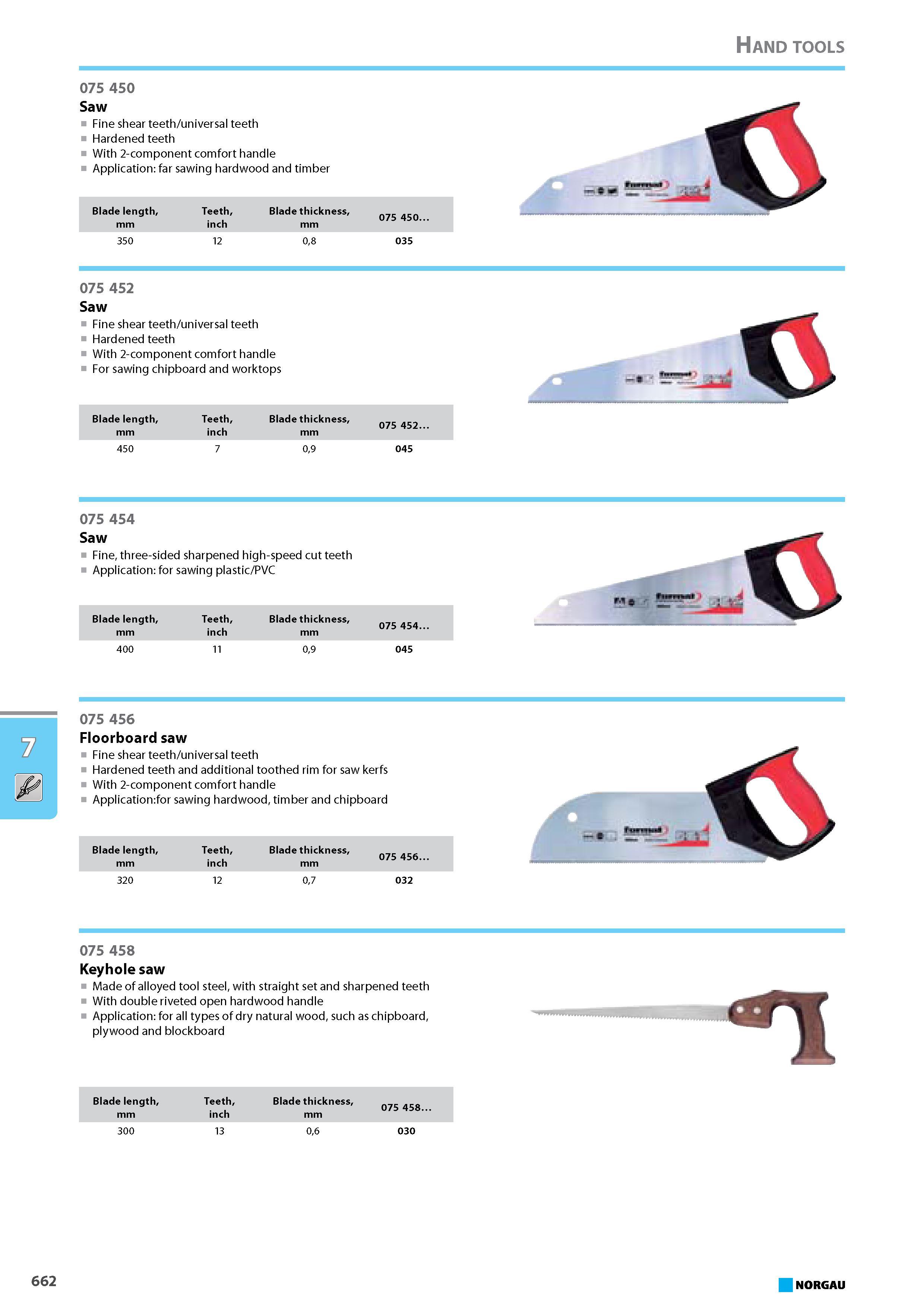 678 Floorboard saw Fine shear teeth universal teeth Hardened teeth and additional toothed rim for saw kerfs With 2-component comfort handle Application for sawing hardwood Каталог NORGAU 2015 Инструмент режущий измерительный слесарно-монтажный Стр. 662