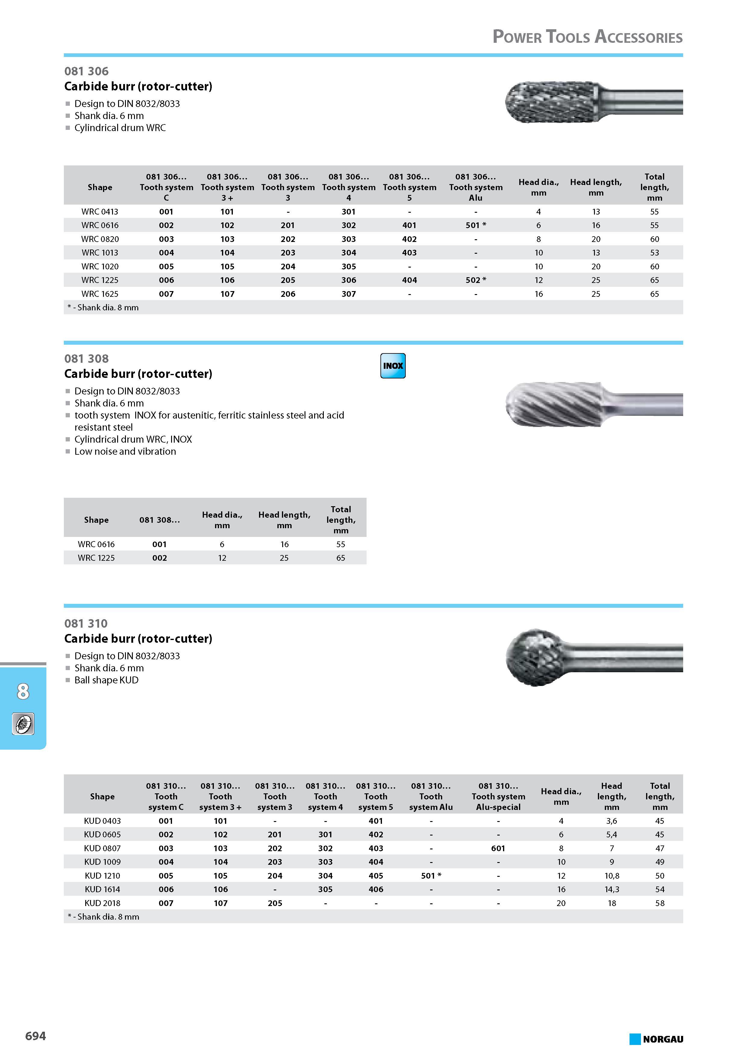 710 Carbide burr rotor-cutter Design to DIN 8032 8033 Shank dia. 6 mm Cylindrical drum WRC Shape 081 306. Tooth system C 081 306. Tooth system 3 081 306. Tooth system 3 08 Каталог NORGAU 2015 Инструмент режущий измерительный слесарно-монтажный Стр. 694