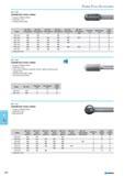 710 Carbide burr rotor-cutter Design to DIN 8032 8033 Shank dia. 6 mm Cylindrical drum WRC Shape 081 306. Tooth system C 081 306. Tooth system 3 081 306. Tooth system 3 08 Каталог NORGAU 2015 Инструмент режущий измерительный слесарно-монтажный Стр. 694