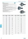 718 Carbide tipped keyhole saw Carbide hole saws achieve long tool lives and can be reground several times No breaking under increased loads The tapered pilot drill ensure Каталог NORGAU 2015 Инструмент режущий измерительный слесарно-монтажный Стр. 702