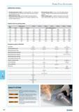 720 Standard aluminium-oxide for simple grinding for roughing of iron and light steel for cast steel and crucible cast steel as well as grinding hardened steel White alumi Каталог NORGAU 2015 Инструмент режущий измерительный слесарно-монтажный Стр. 704