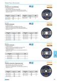 721 Cutting disc for steel KSM Alpha For freehand machines Hard cutting disc long lifetime easy cutting Material structural and tool steel high tensile sheet materials Syn Каталог NORGAU 2015 Инструмент режущий измерительный слесарно-монтажный Стр. 705