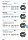 725 Grinding disc for steel Middle hard grinding cutting disc easy and fast grinding and long lifetime Material hardened high-alloyed structural and tool steel Synthetic b Каталог NORGAU 2015 Инструмент режущий измерительный слесарно-монтажный Стр. 709