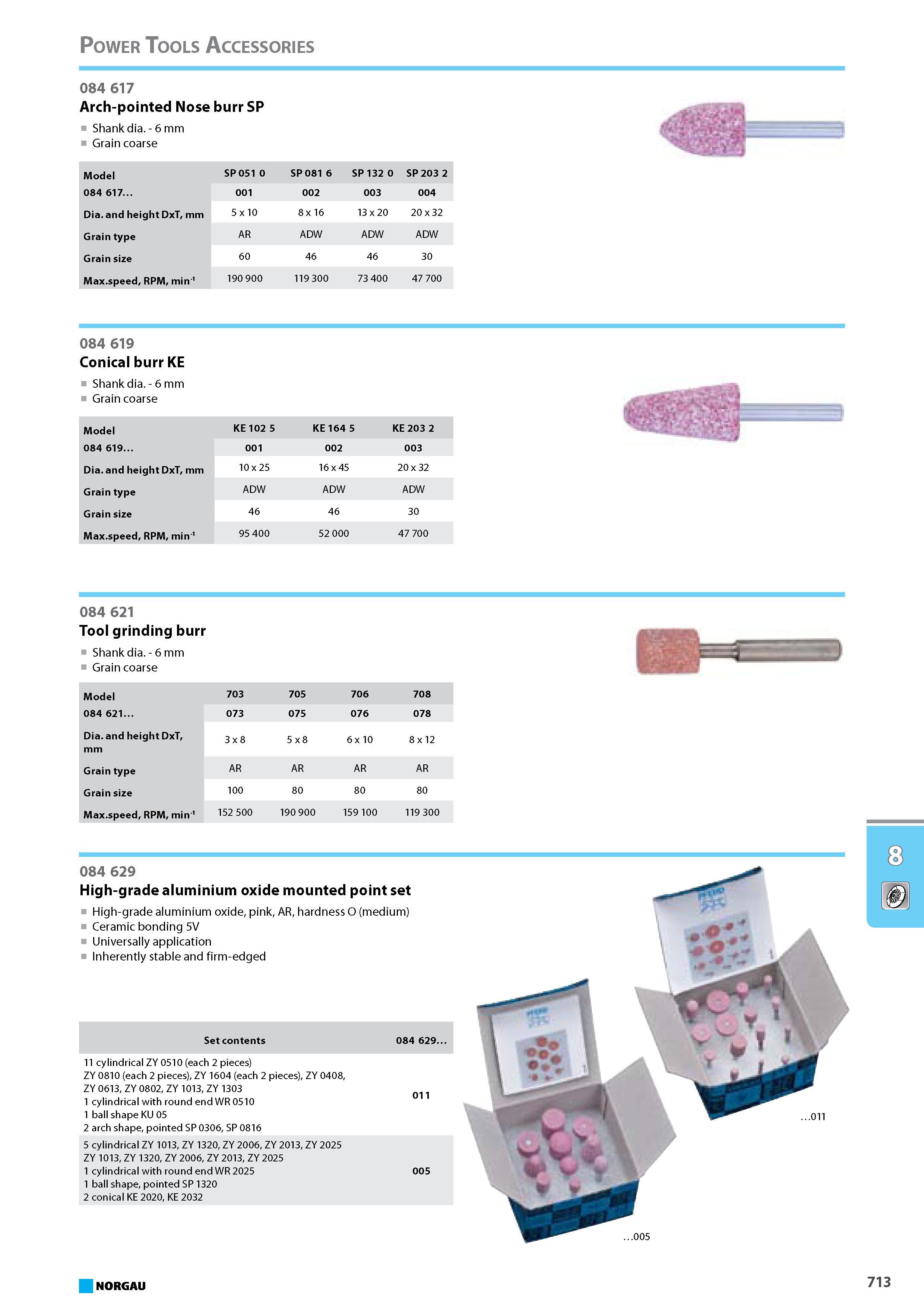 729 High-grade aluminium oxide mounted point set High-grade aluminium oxide pink AR hardness (medium) Ceramic bonding 5V Universally application Inherently stable and firm Каталог NORGAU 2015 Инструмент режущий измерительный слесарно-монтажный Стр. 713