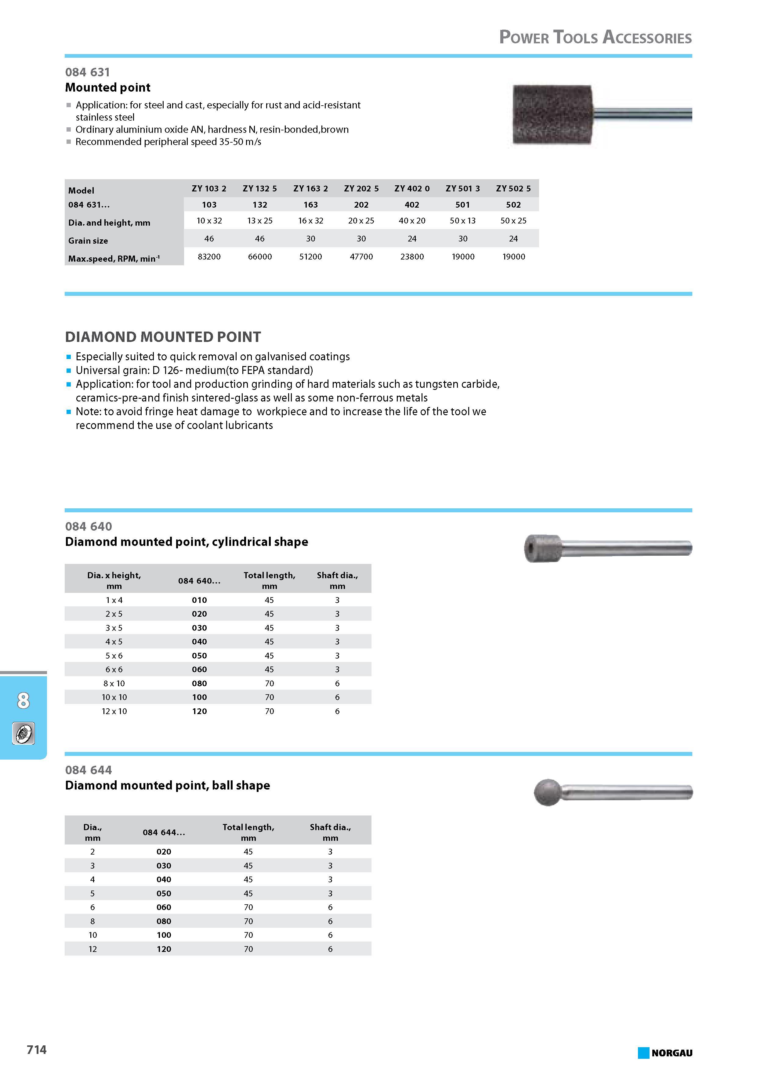730 Mounted point Application for steel and cast especially for rust and acid-resistant stainless steel Ordinary aluminium oxide AN hardness N resin-bondedbrown Recommende Каталог NORGAU 2015 Инструмент режущий измерительный слесарно-монтажный Стр. 714