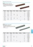 731 Sharpening aluminium oxide stones File high-grade aluminium oxide in ceramic bonding Application for machining and filing different tools precision measuring instrumen Каталог NORGAU 2015 Инструмент режущий измерительный слесарно-монтажный Стр. 715