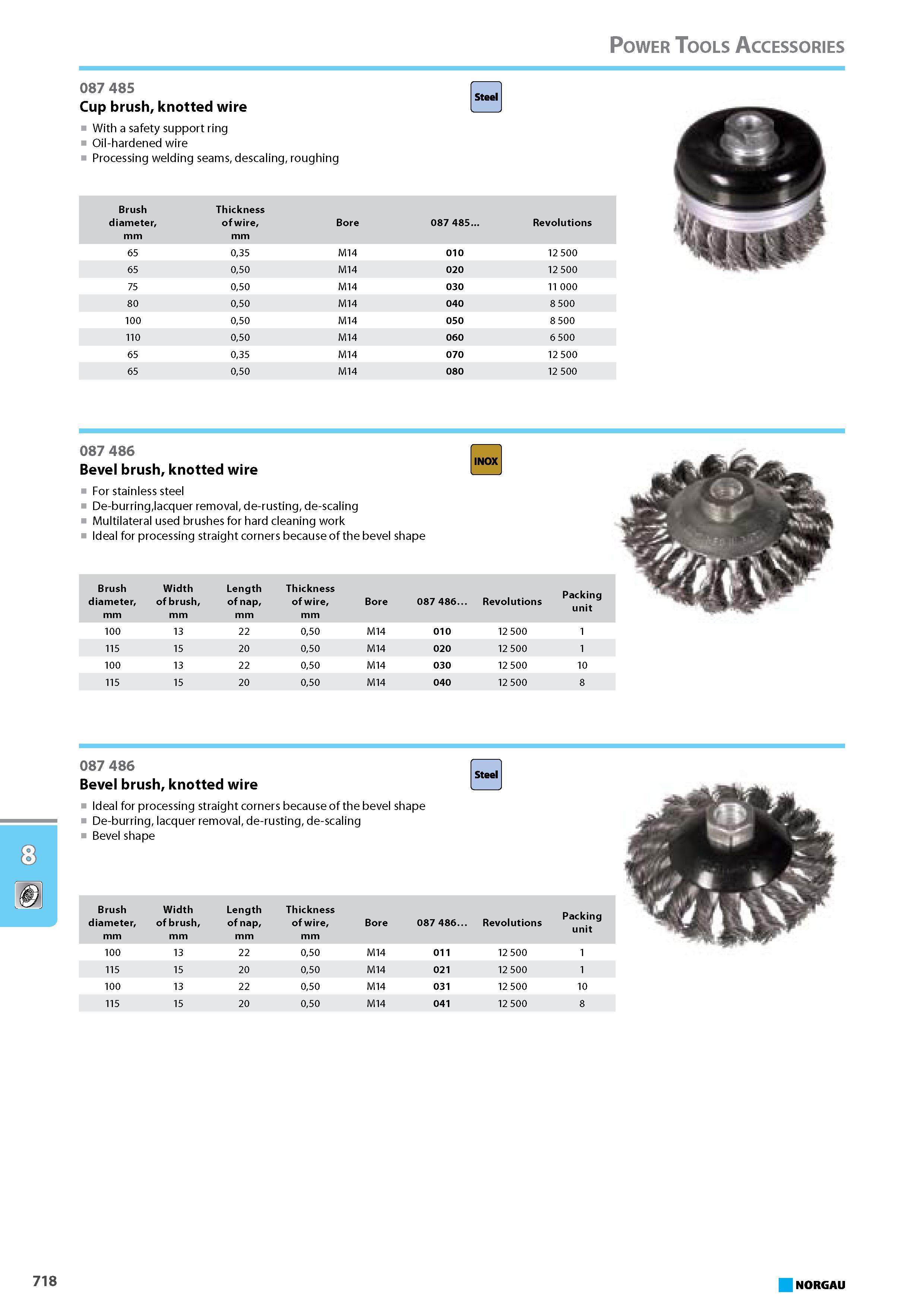 734 Cup brush knotted wire With a safety support ring Oil-hardened wire Processing welding seams descaling roughing Steel Brush diameter mm Thickness of wire mm Bore 087 4 Каталог NORGAU 2015 Инструмент режущий измерительный слесарно-монтажный Стр. 718