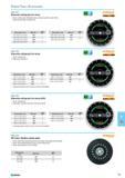737 Diamond cutting disc for stone Short cutting time with high wear resistance are the result of the high concentration of diamonds Stone RHODIUS line Dimensions mm 088 3 Каталог NORGAU 2015 Инструмент режущий измерительный слесарно-монтажный Стр. 721