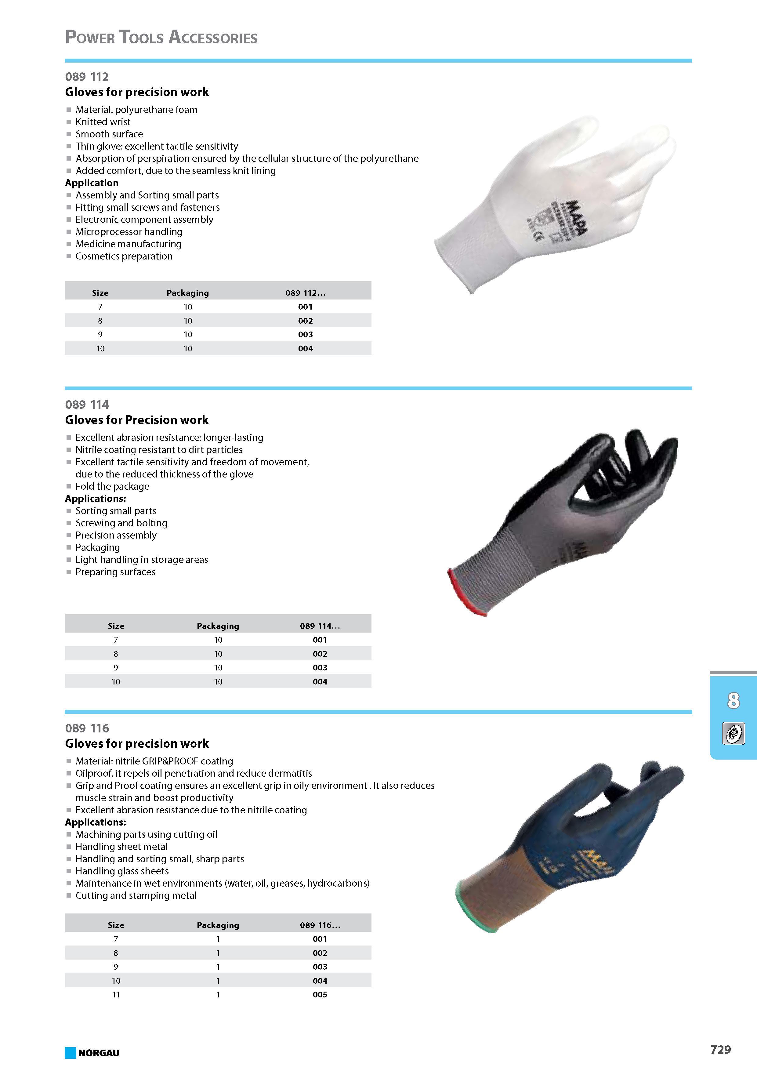745 Gloves for precision work Material polyurethane foam Knitted wrist Smooth surface Thin glove excellent tactile sensitivity Absorption of perspiration ensured by the ce Каталог NORGAU 2015 Инструмент режущий измерительный слесарно-монтажный Стр. 729