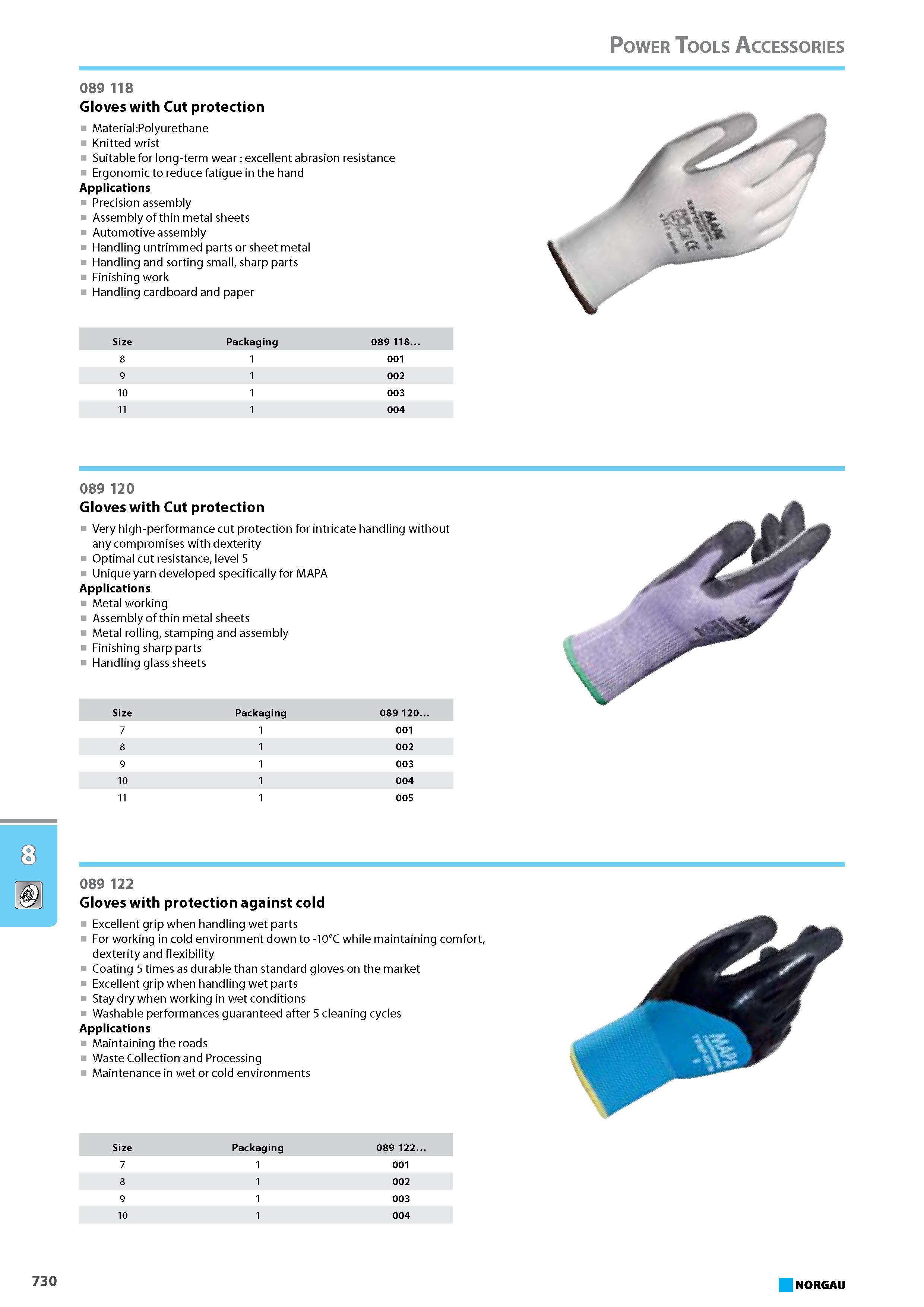 746 Gloves with Cut protection Material Polyurethane Knitted wrist Suitable for long-term wear excellent abrasion resistance Ergonomic to reduce fatigue in the hand Applic Каталог NORGAU 2015 Инструмент режущий измерительный слесарно-монтажный Стр. 730