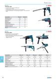750 Drill with 1 gear Control Electronic for precise drilling starts Forward reverse rotation 122 Metal keyless chuck for high precision and long lifetime Spindle collar d Каталог NORGAU 2015 Инструмент режущий измерительный слесарно-монтажный Стр. 734