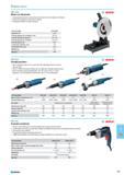 755 Metal cut-off grinder Extremely robust lever and spring construction for the highest work loads Vertical D-handle for ergonomic working Integrated handle for easy tran Каталог NORGAU 2015 Инструмент режущий измерительный слесарно-монтажный Стр. 739