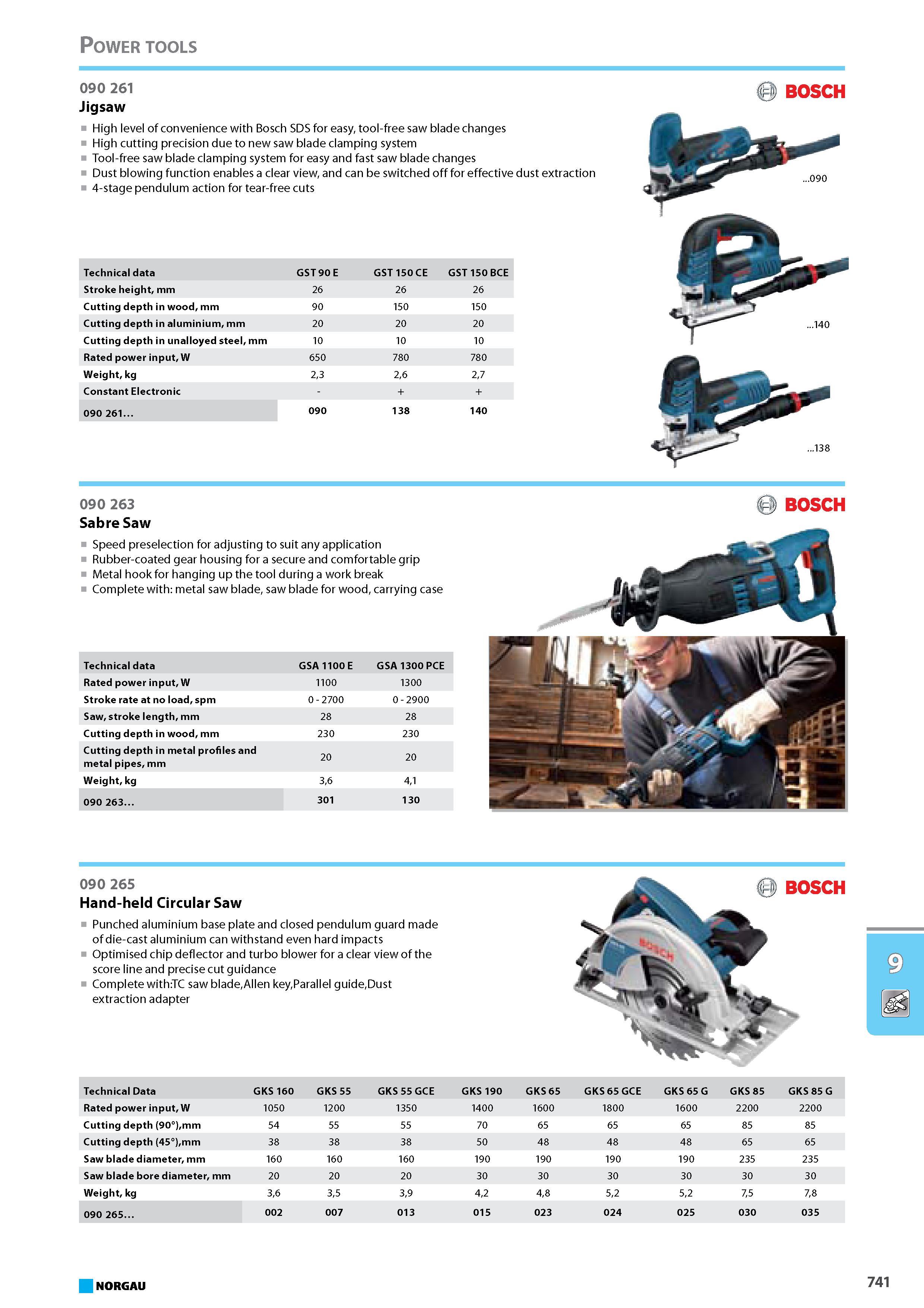 757 Jigsaw High level of convenience with Bosch SDS for easy tool-free saw blade changes High cutting precision due to new saw blade clamping system Tool-free saw blade cl Каталог NORGAU 2015 Инструмент режущий измерительный слесарно-монтажный Стр. 741