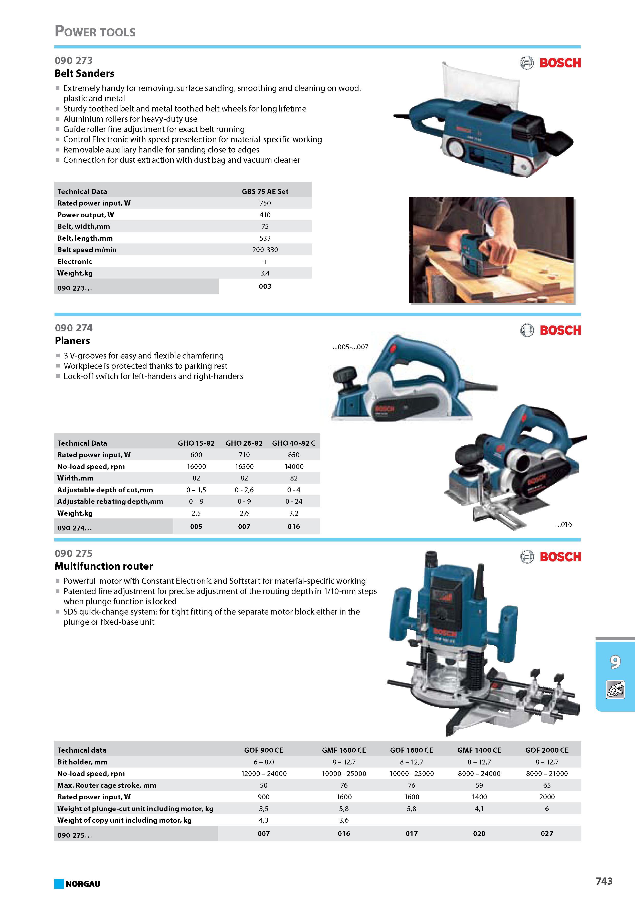 759 Belt Sanders Extremely handy for removing surface sanding smoothing and cleaning plastic and metal Sturdy toothed belt and metal toothed belt wheels for long lifetime Каталог NORGAU 2015 Инструмент режущий измерительный слесарно-монтажный Стр. 743