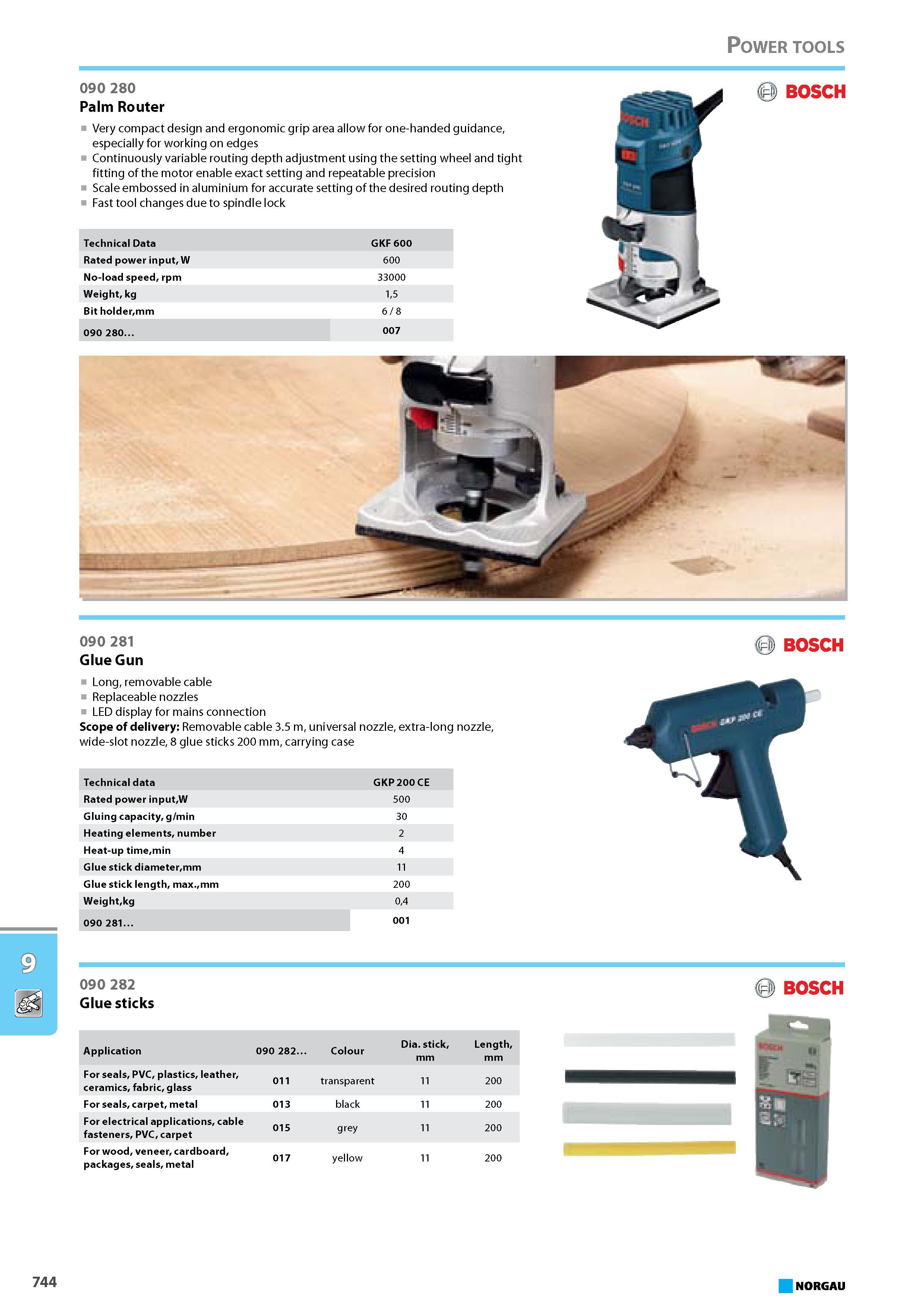760 Palm Router Very compact design and ergonomic grip area allow for one-handed guidance especially for working on edges Continuously variable routing depth adjustment us Каталог NORGAU 2015 Инструмент режущий измерительный слесарно-монтажный Стр. 744