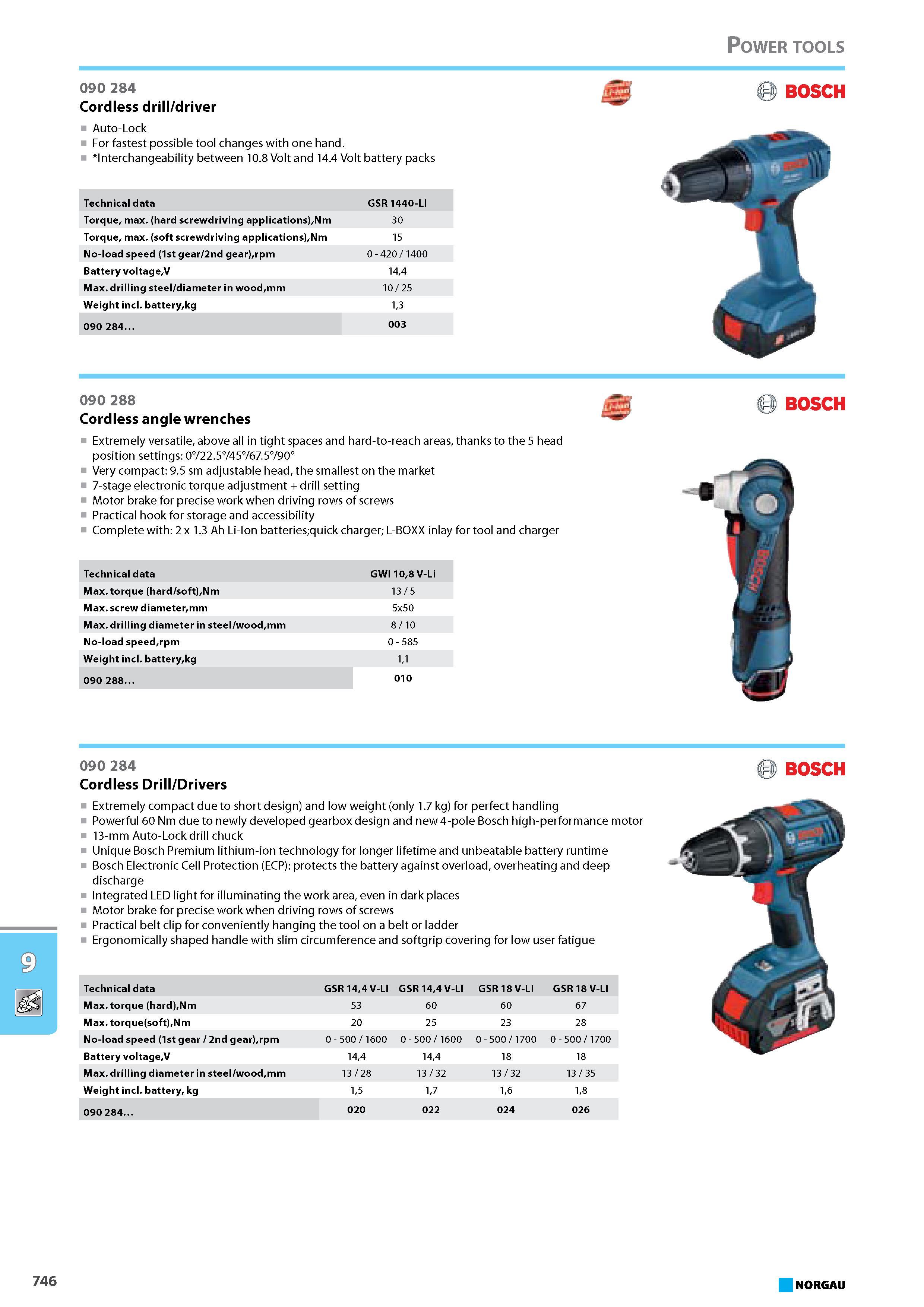 762 Cordless drill driver Auto-Lock For fastest possible tool changes with one hand. Interchangeability between 10.8 Volt and 14.4 Volt battery packs 090 288 Cordless angl Каталог NORGAU 2015 Инструмент режущий измерительный слесарно-монтажный Стр. 746
